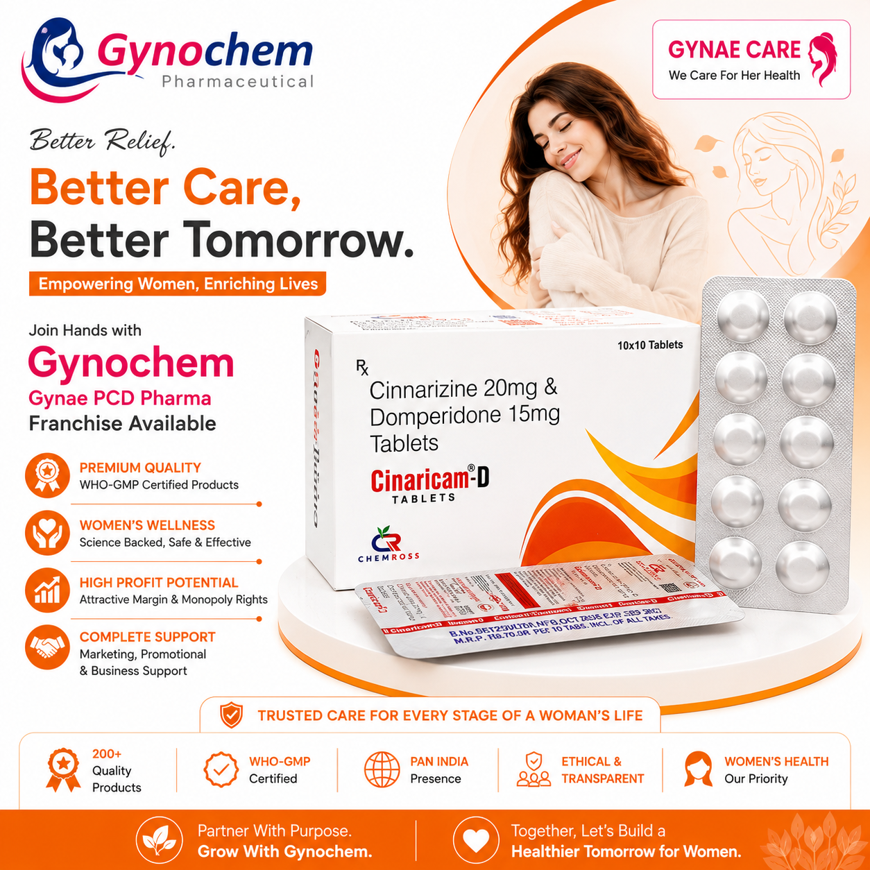 Gynochem Lifesciences Facebook ad from Jun 20, 2026