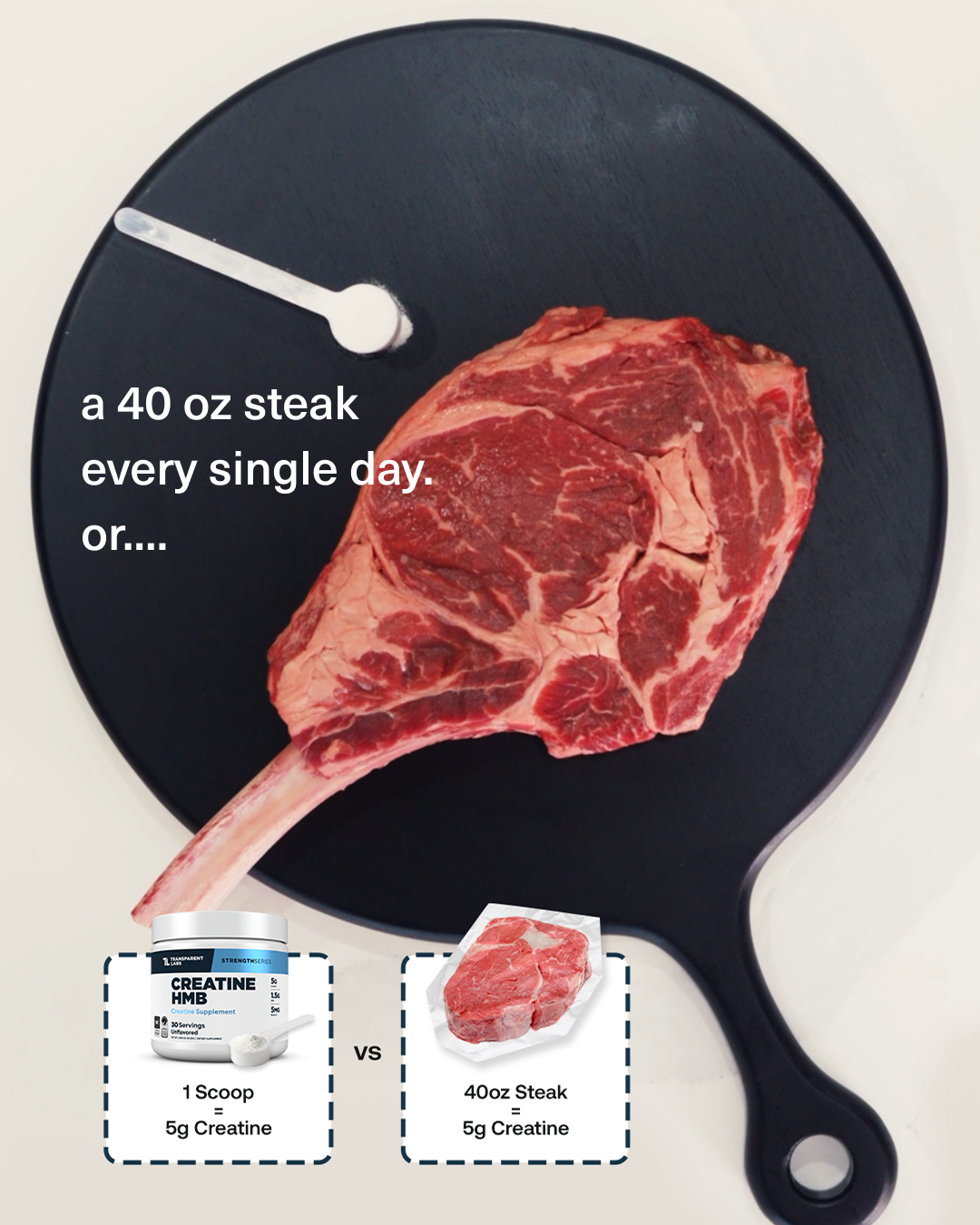 Transparent Labs Facebook ad