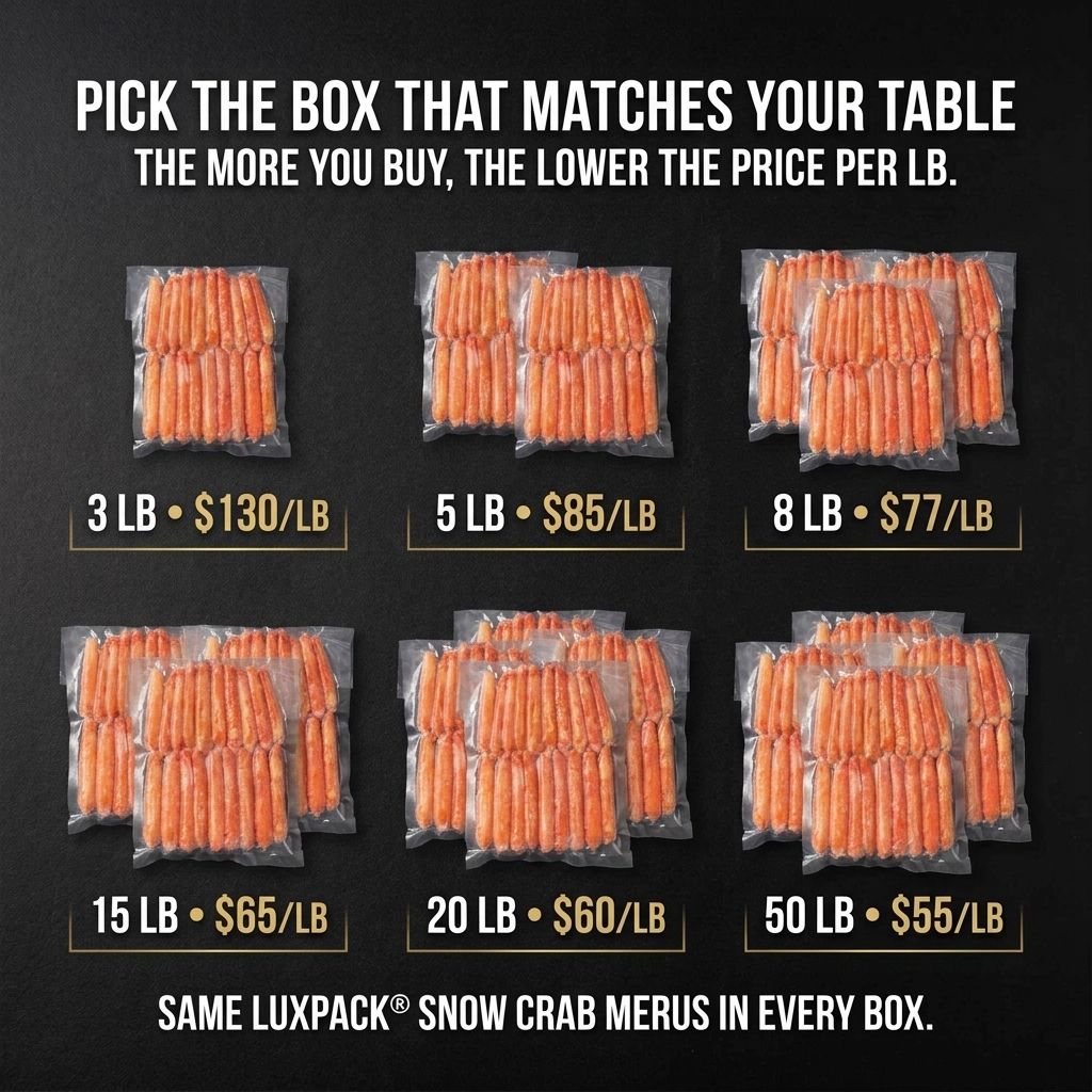 PrimeFish Seafood Co. Facebook ad