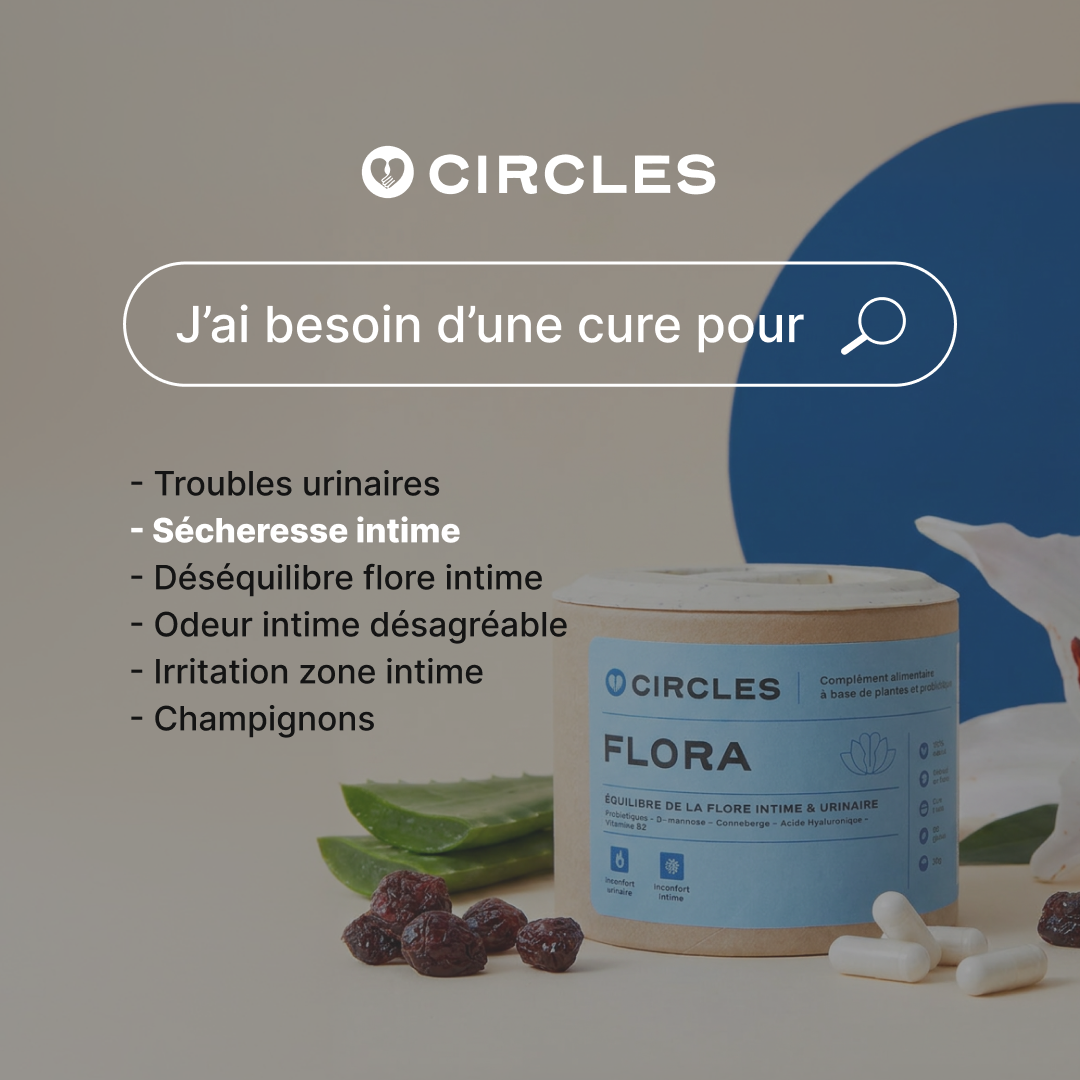 Circles Facebook ad