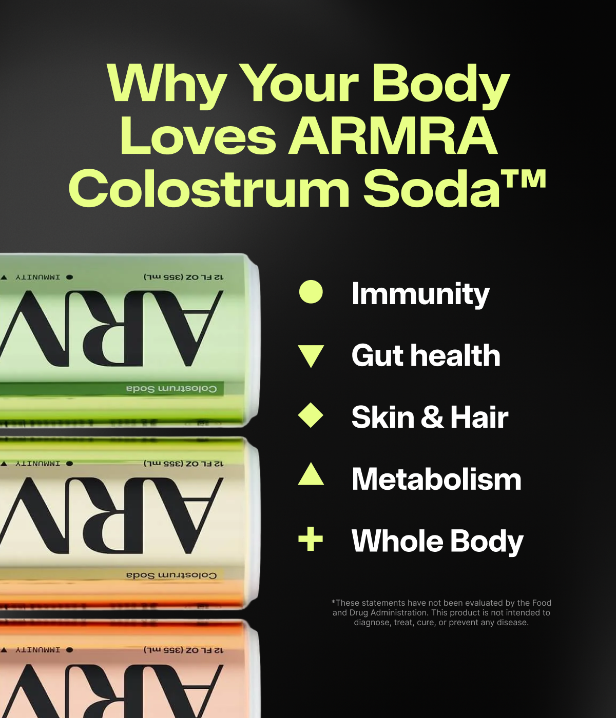 ARMRA Facebook ad