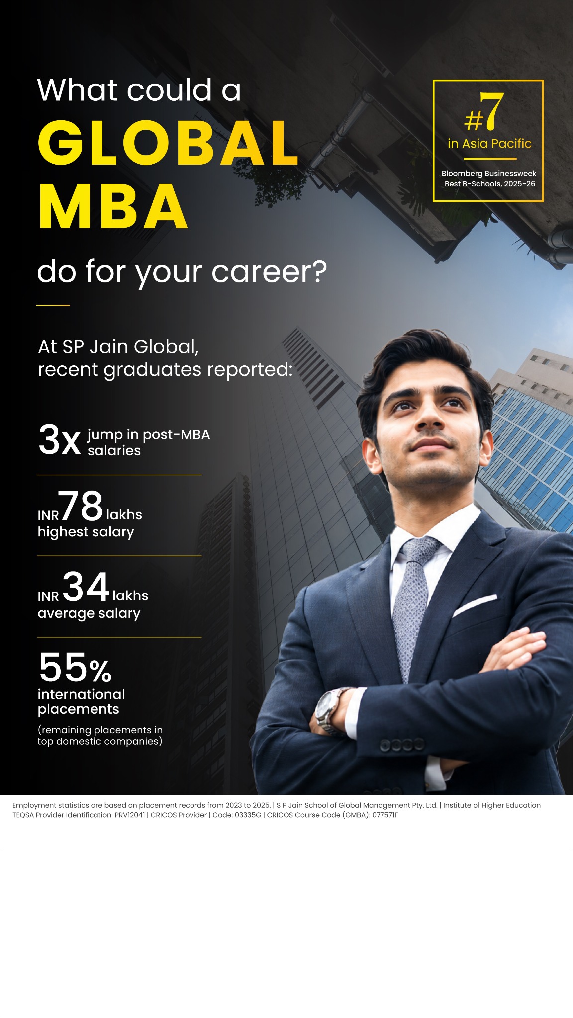 SP Jain School of Global Management Facebook ad