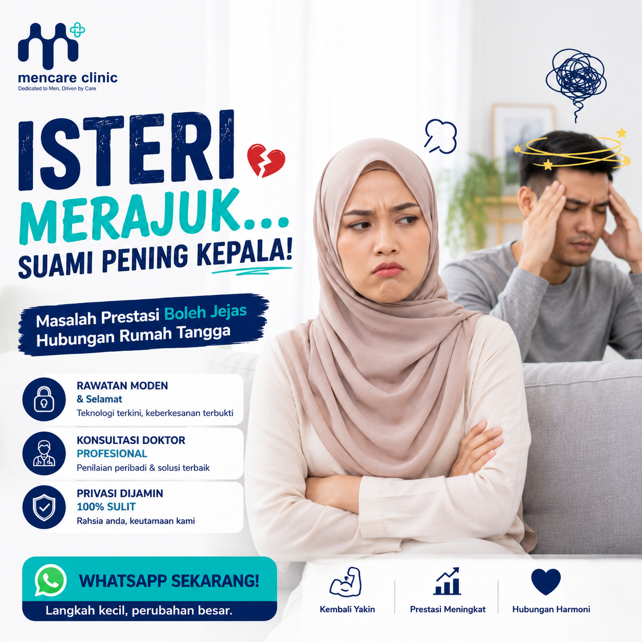 MenCare Clinic Facebook ad
