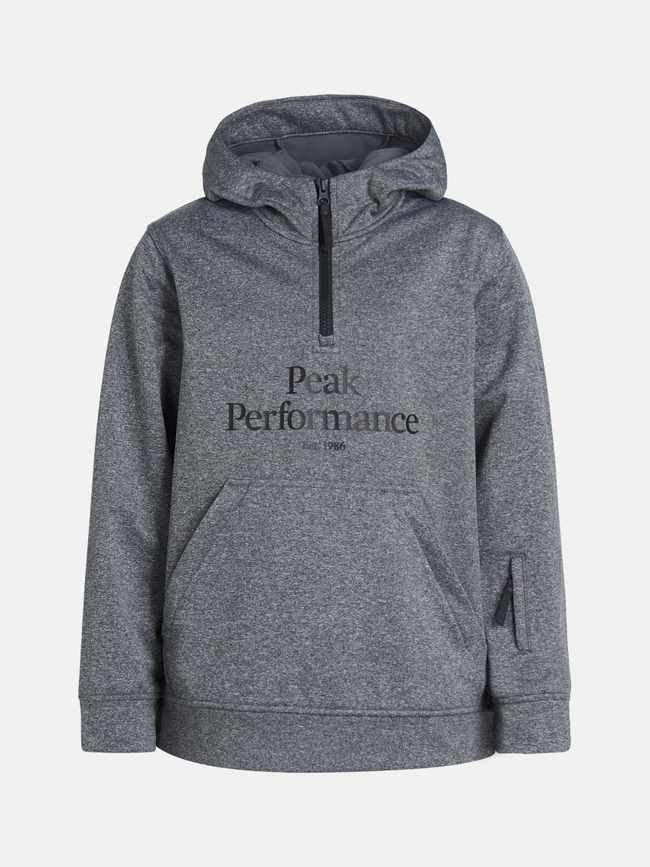 Peak Performance Facebook ad