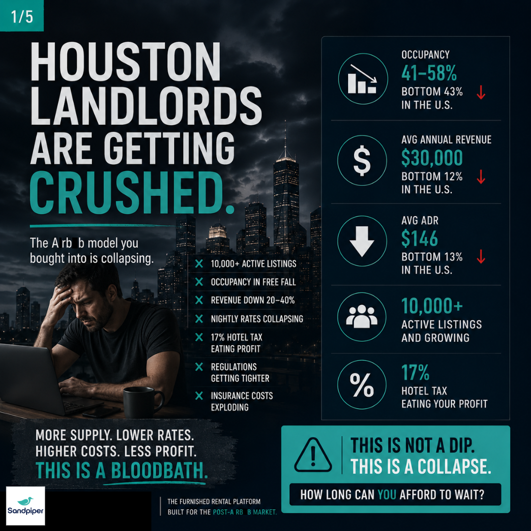 SandpiperHomes Facebook ad: 213 nights. That's how long your Houston Property…