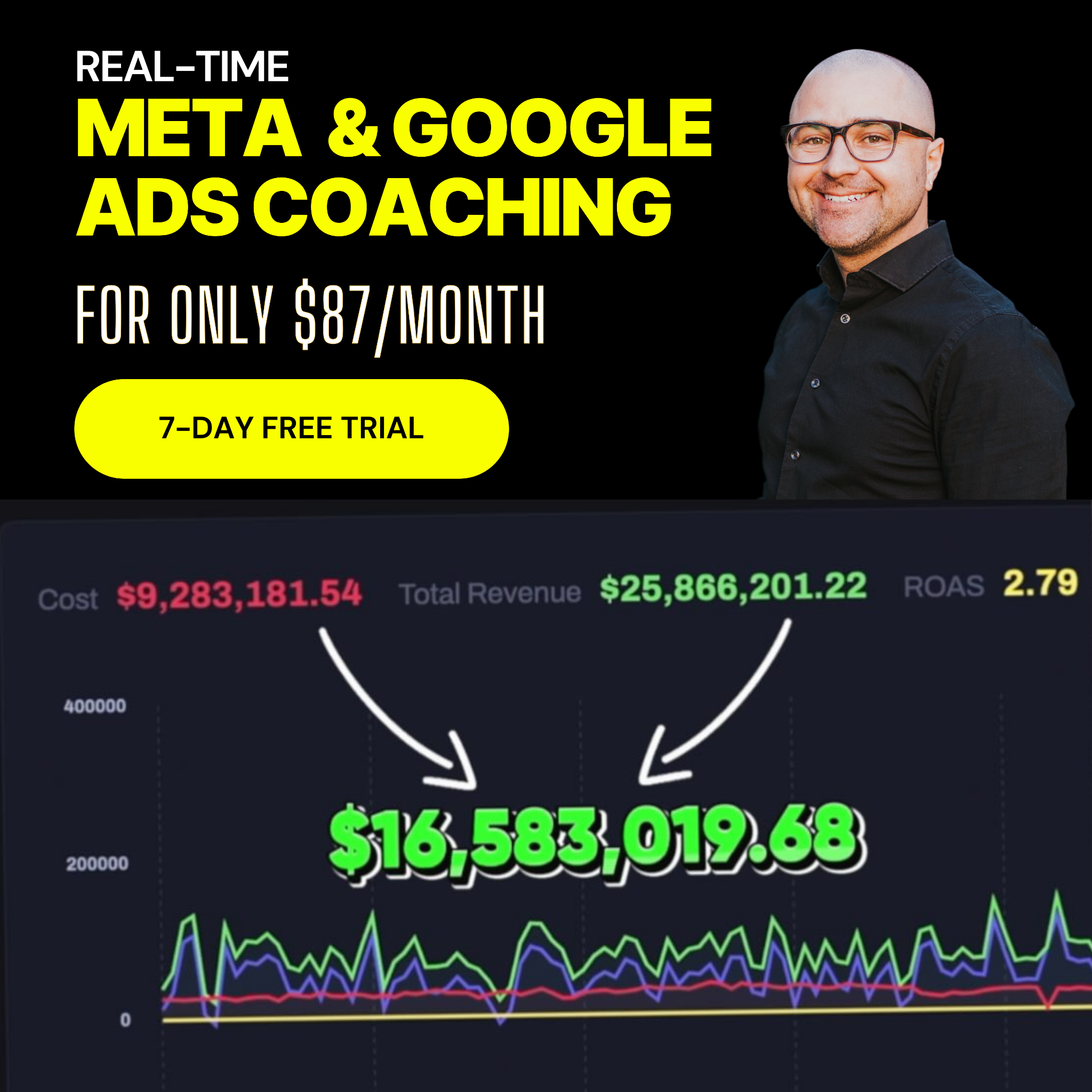 Wynbrooke Creative Facebook ad: Learn Meta & Google Ads From A $100k/Day Ad Buyer