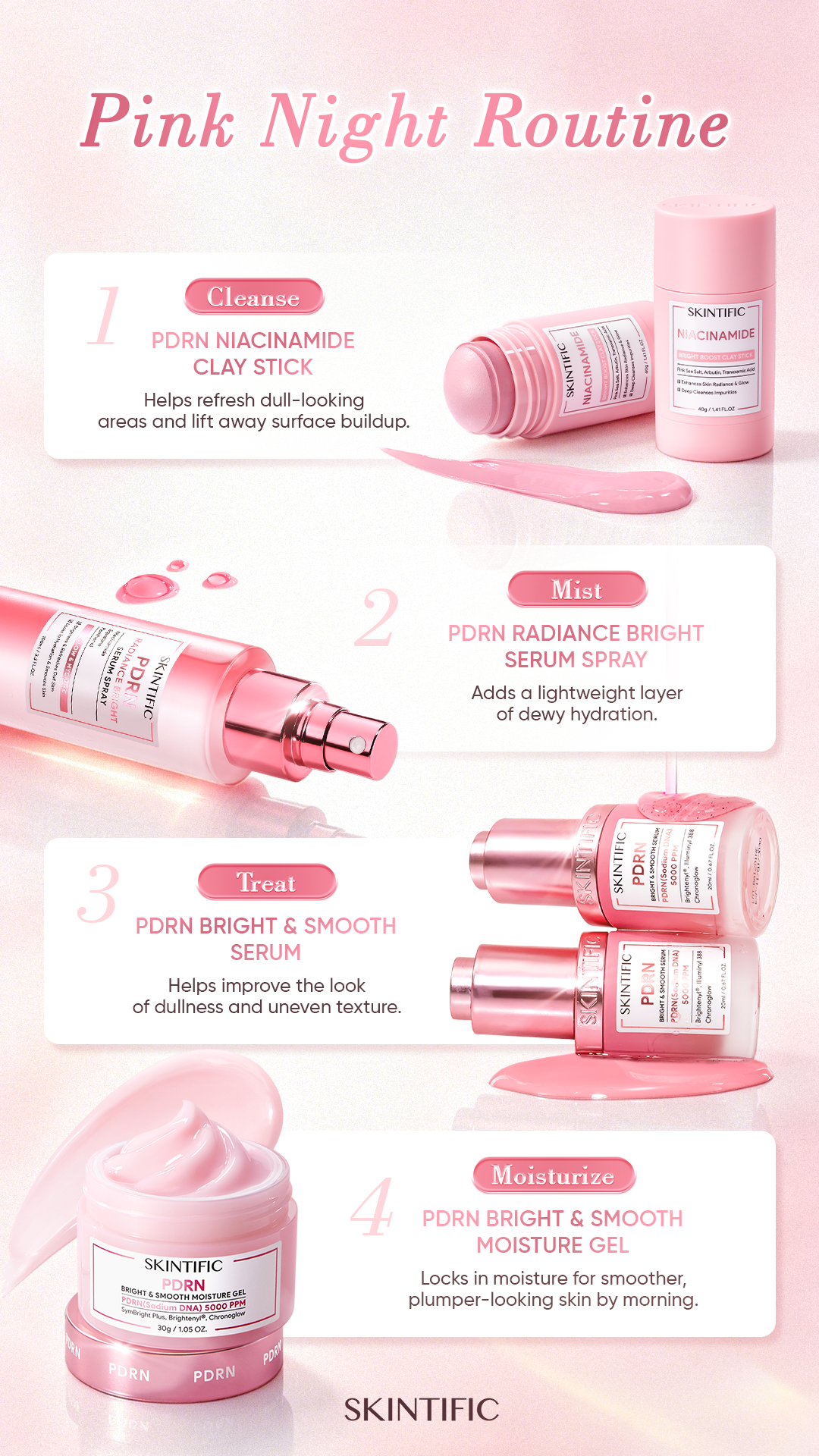 Skintific.Global Facebook ad