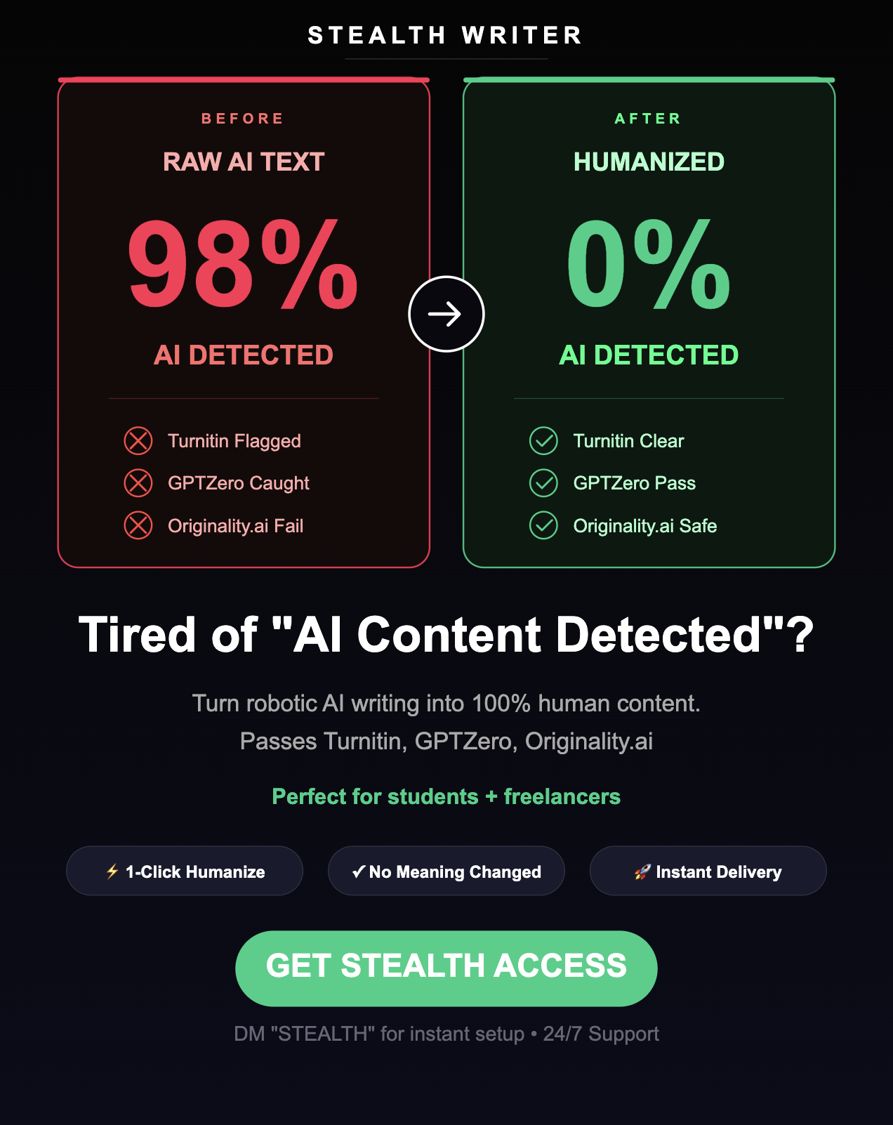 Get.Digital.Tools Facebook ad: Stealth Writer is the humanizer that actually works