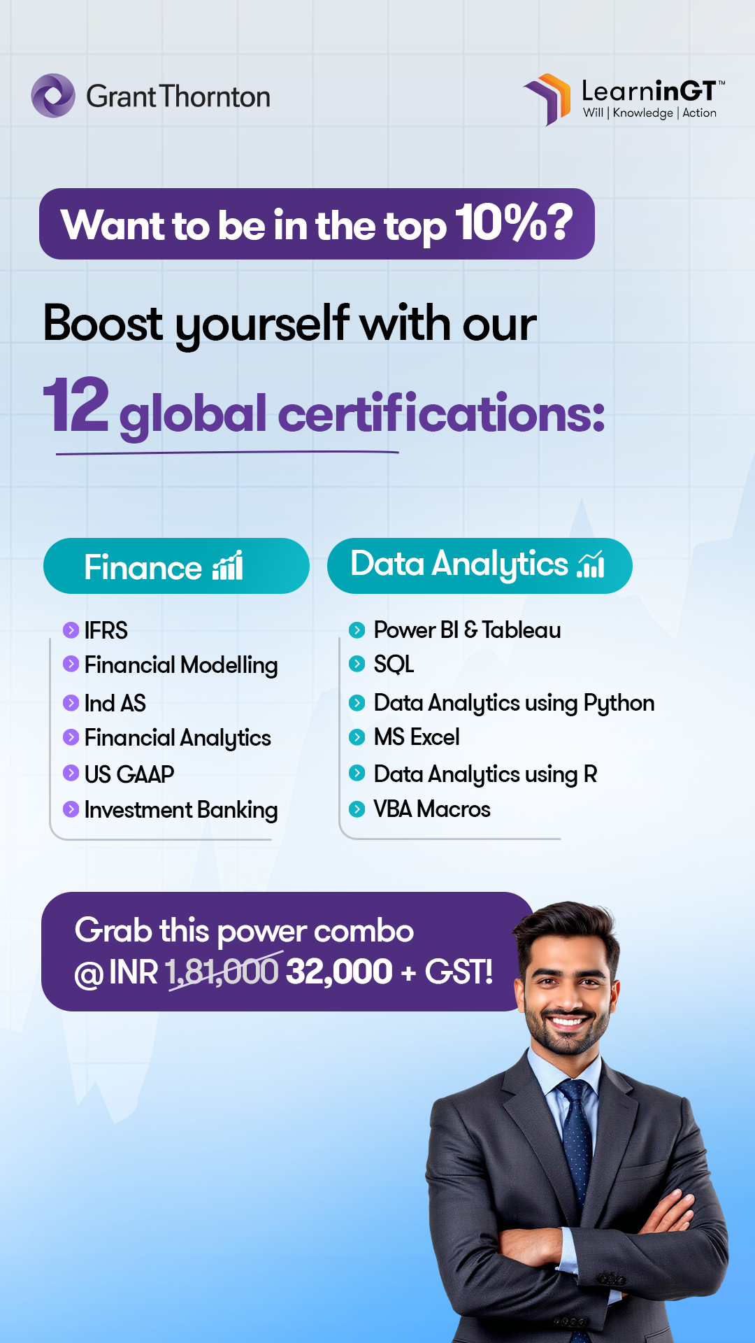 Grant Thornton Bharat Facebook ad