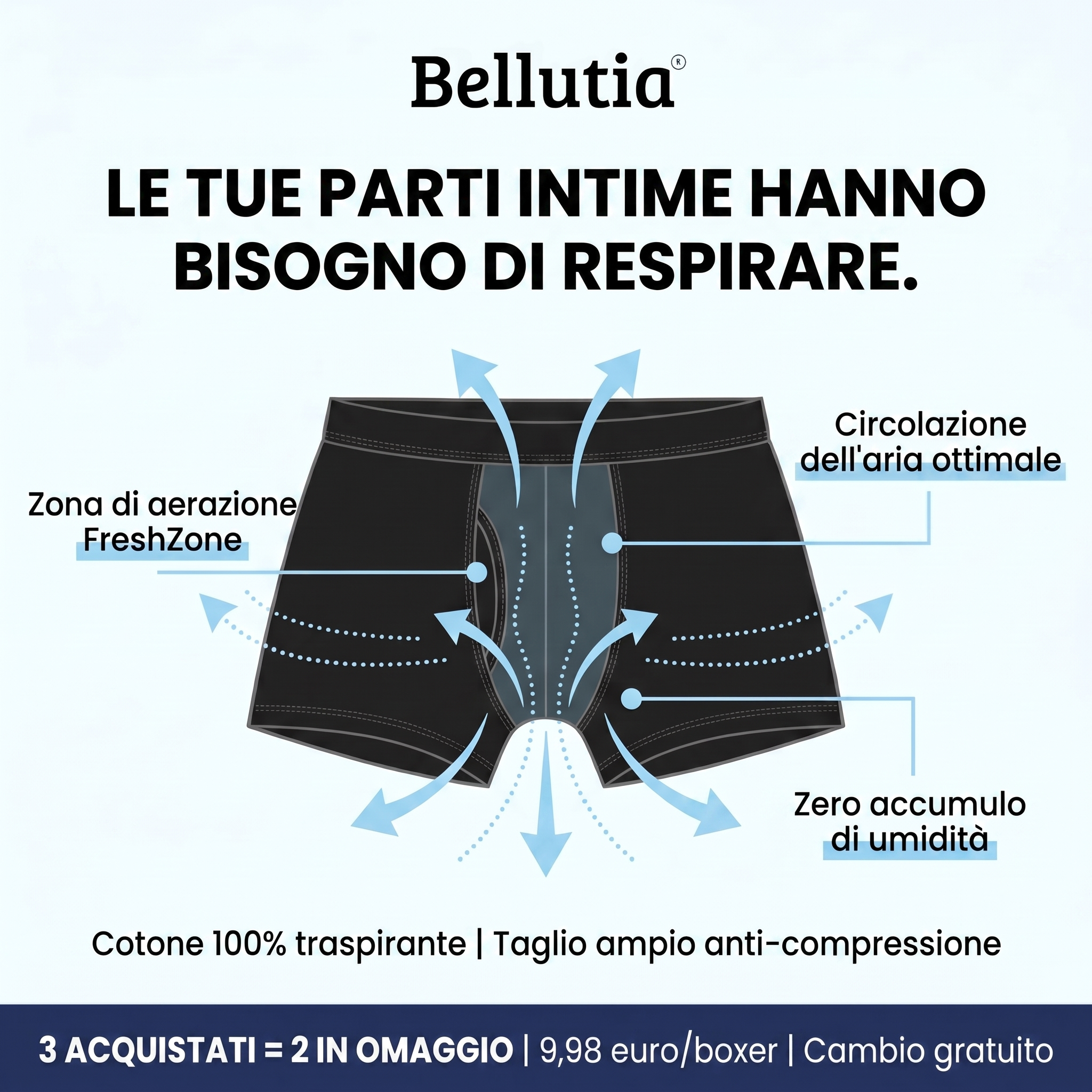 Marco Bernardi Facebook ad