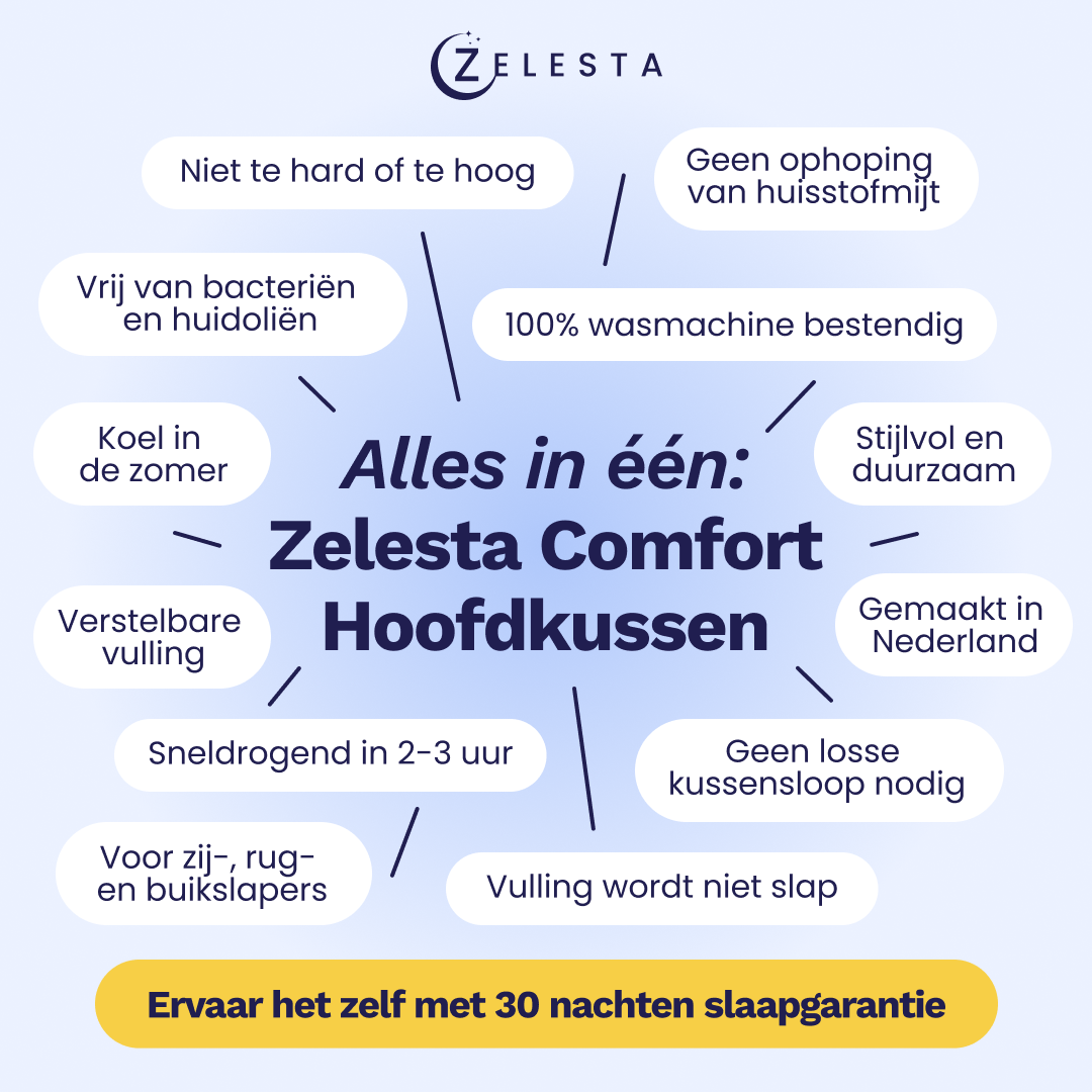 Zelesta.nl Facebook ad