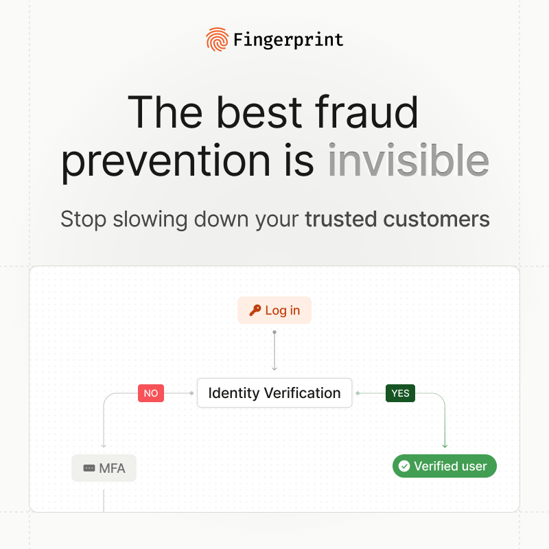 Fingerprint Facebook ad from Jun 22, 2026