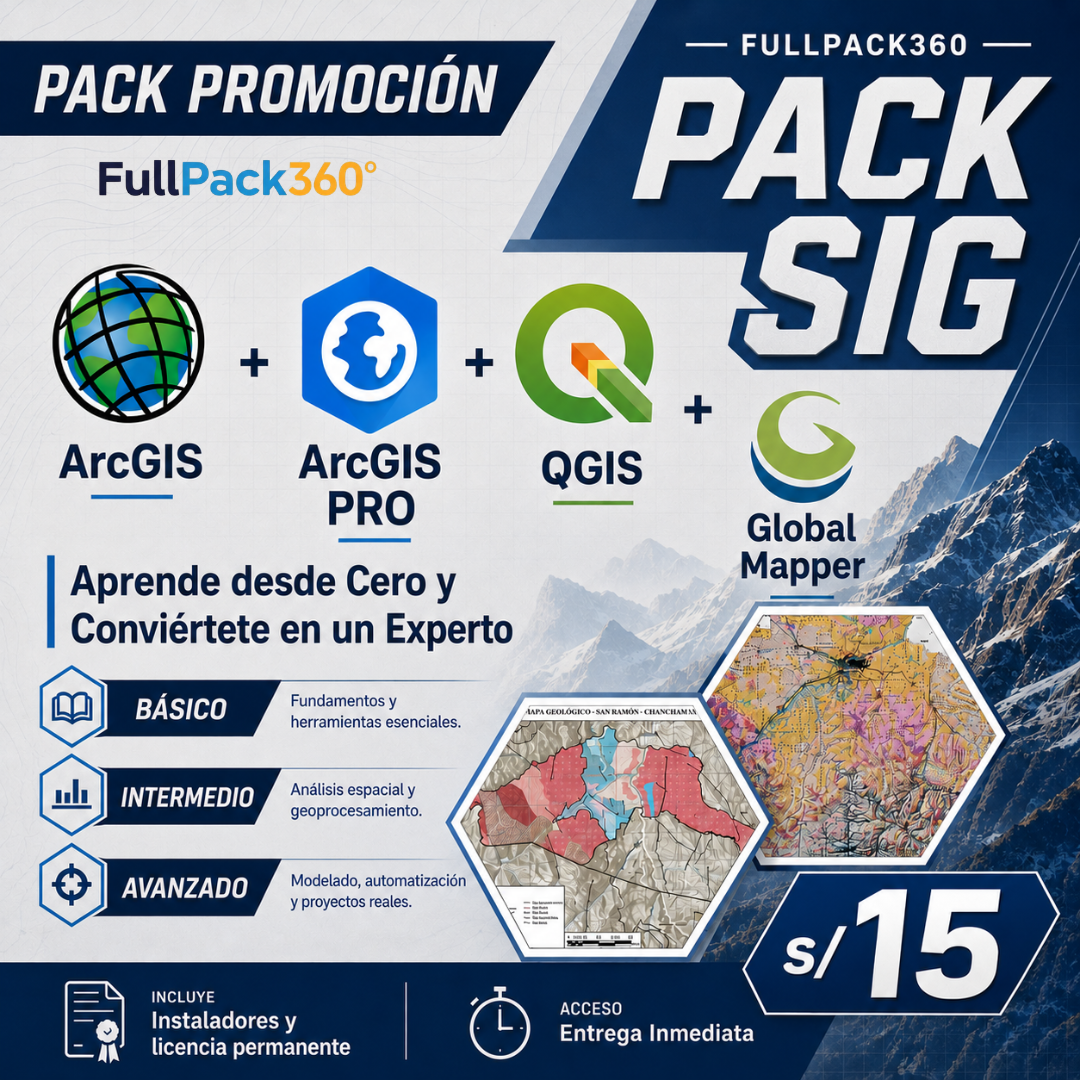 FullPack360 Facebook ad: Precio: s/15 Soles