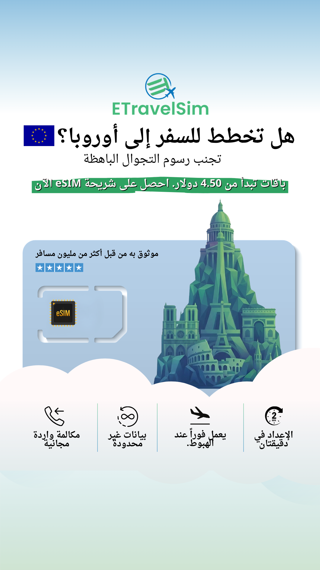 ETravelSim Facebook ad