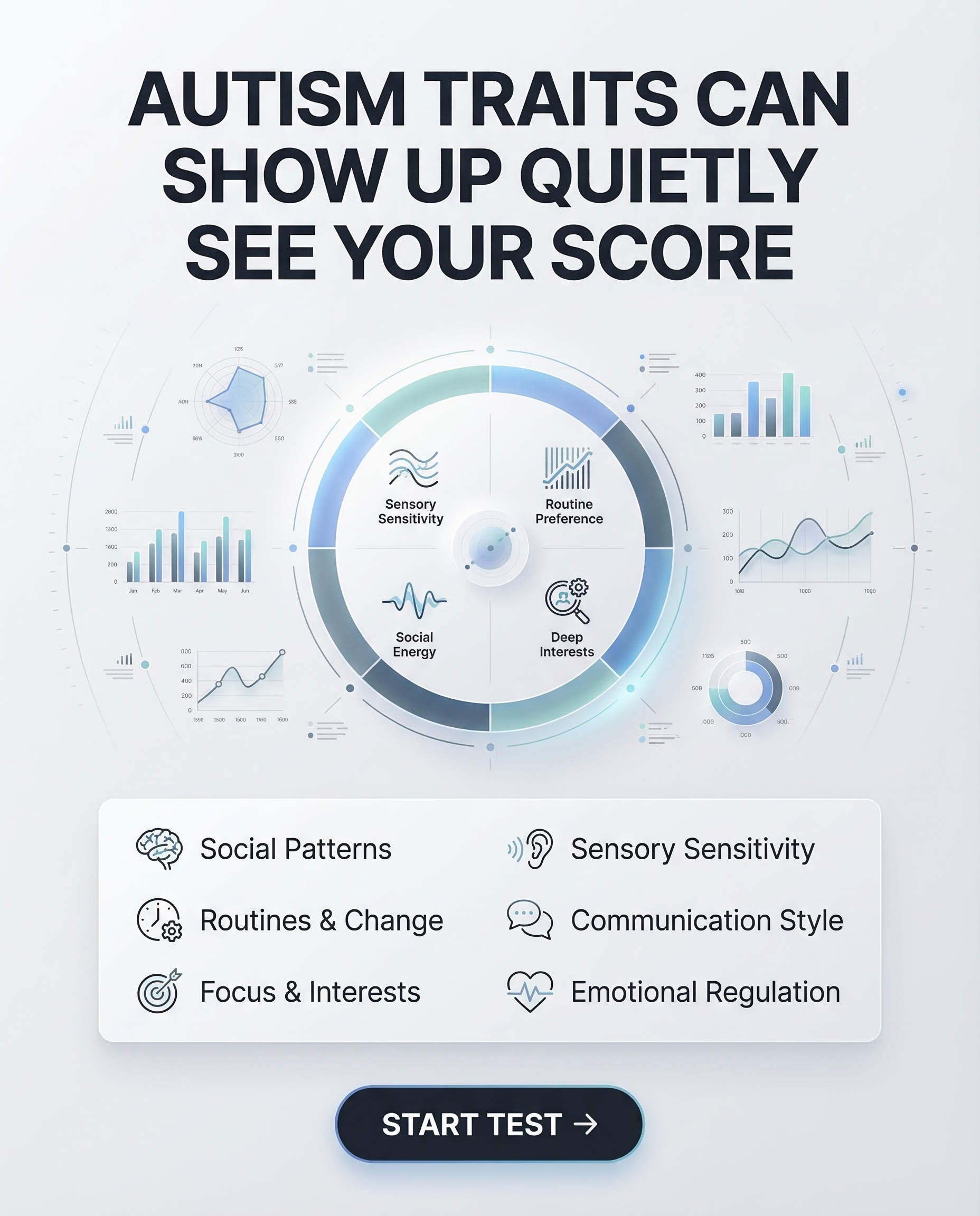 Personality Test: Created by Experts  Facebook ad