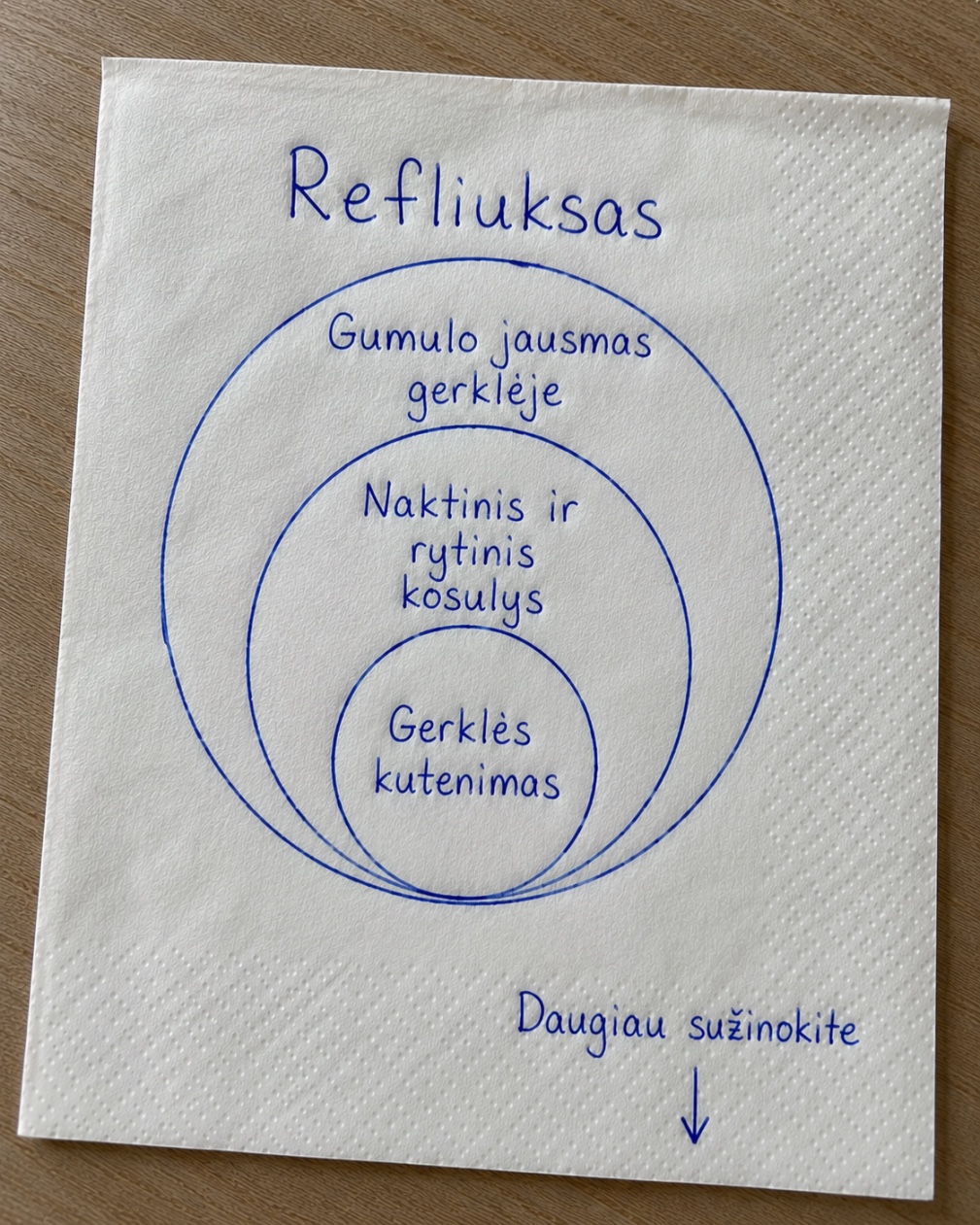 Loretos sveikatos dienoraštis Facebook ad