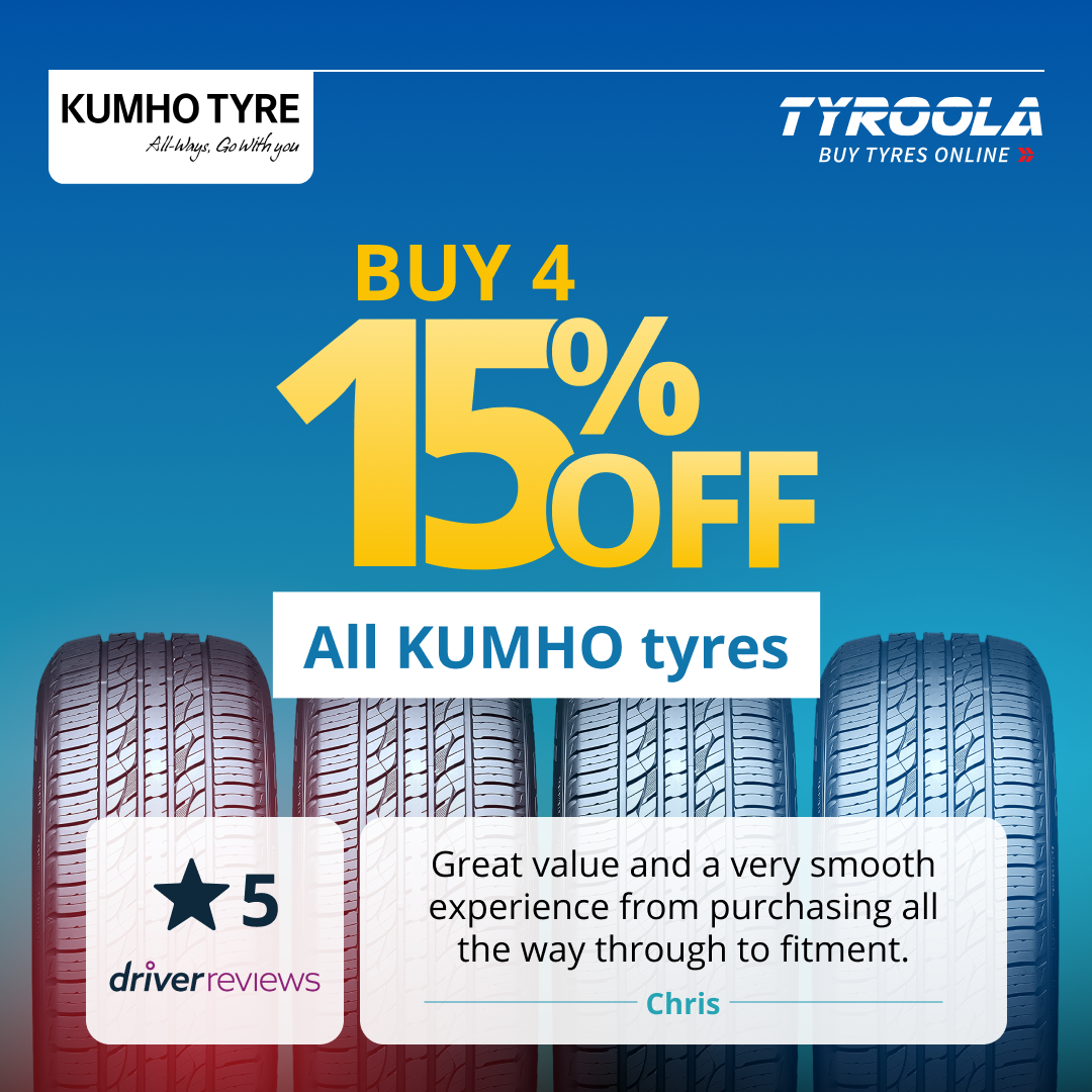 Tyroola.com.au Facebook ad