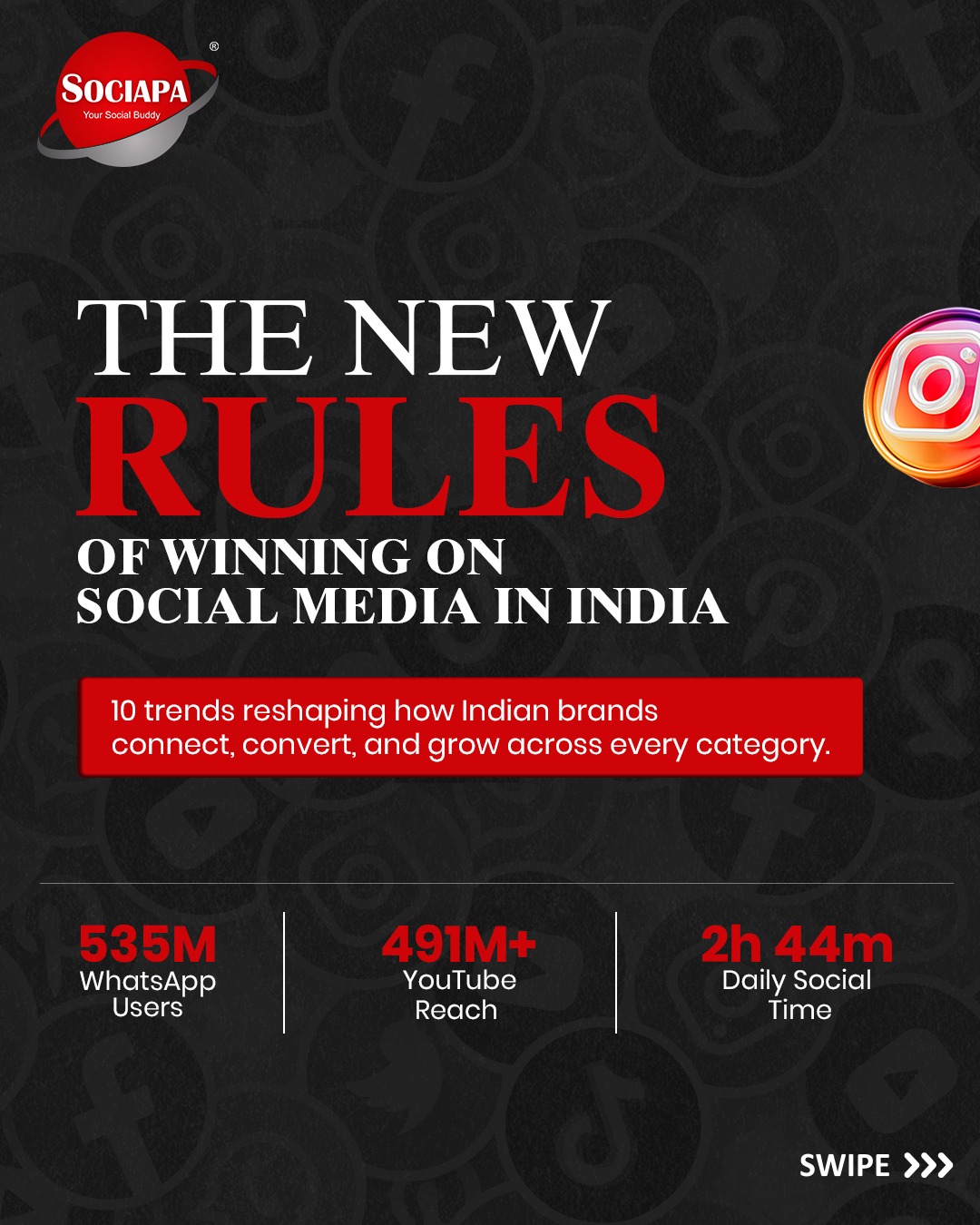 Sociapa Facebook ad: The rules of social media are changing in…