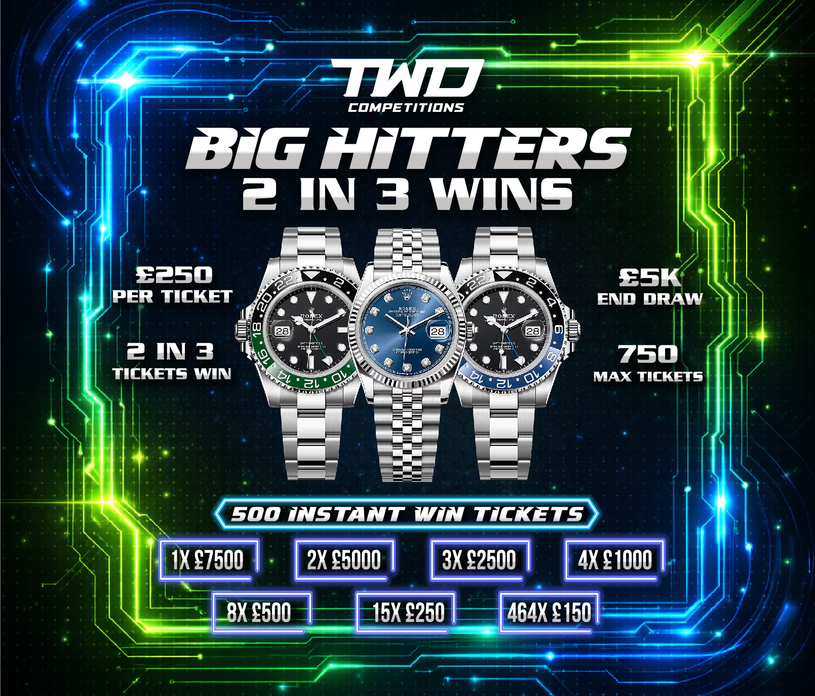 The Watch Draws Facebook ad
