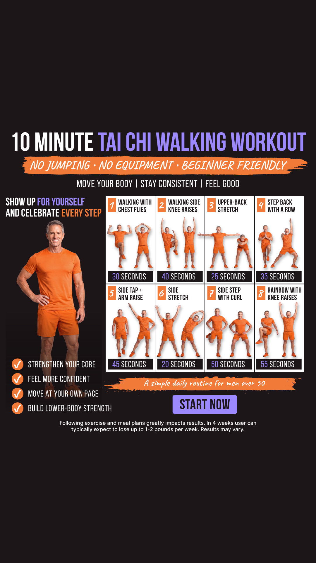 Michaelll Fitness Facebook ad