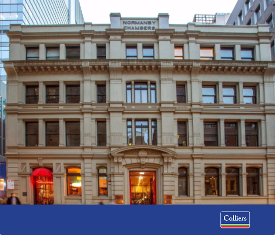 Commercial Real Estate Featured Properties Facebook ad