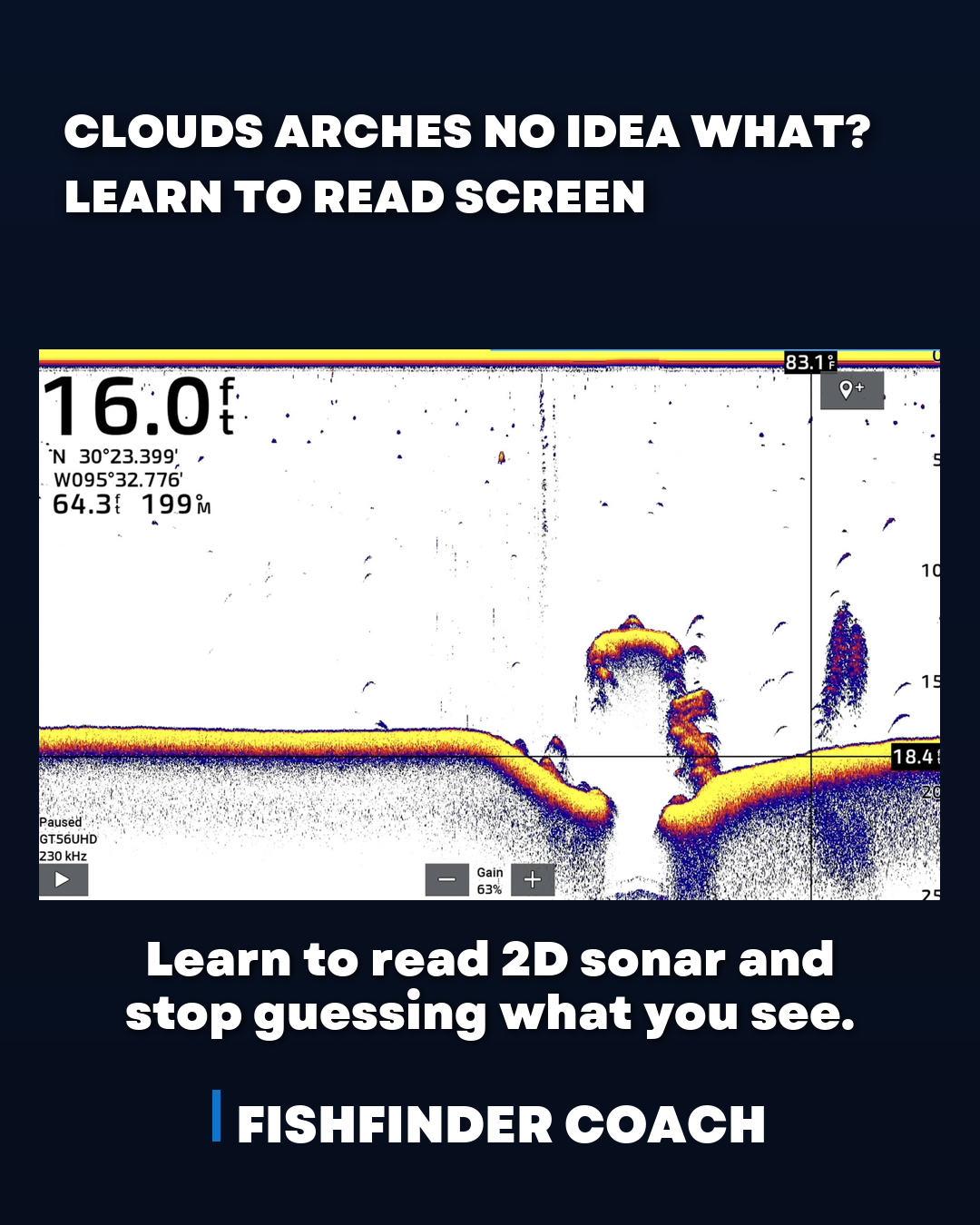 Fishfinder Coach Facebook ad: YOUTUBE WON'T TEACH YOU THIS.