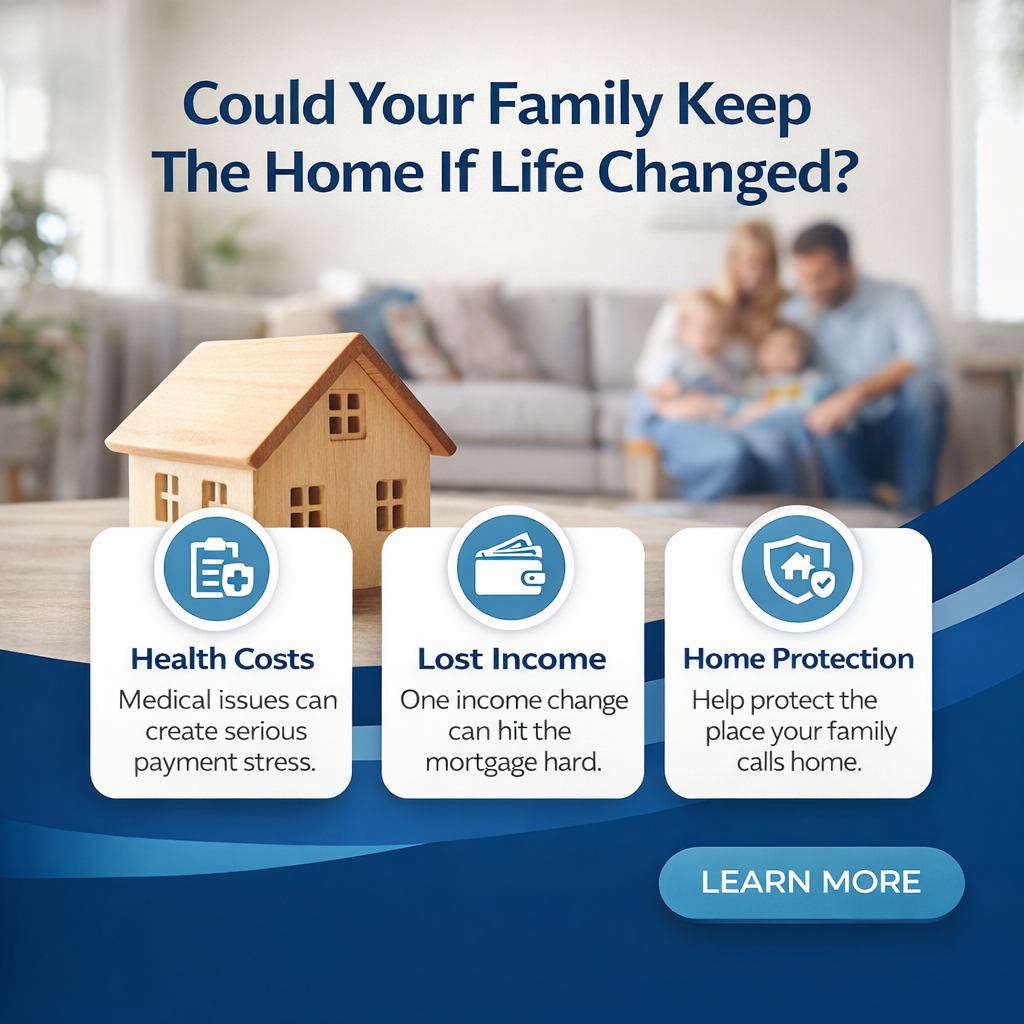 Safe Nest Insurance Facebook ad: Protect Your Home Before It’s Too Late