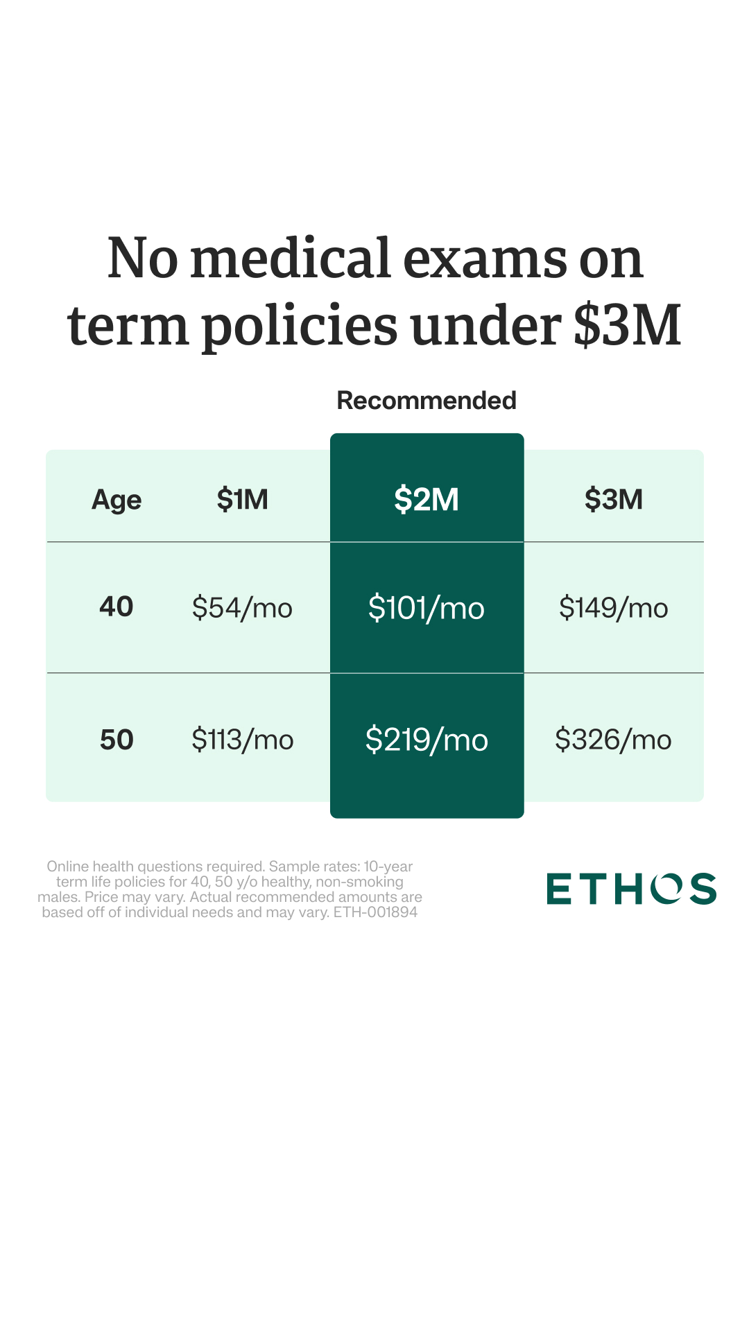Ethos Facebook ad