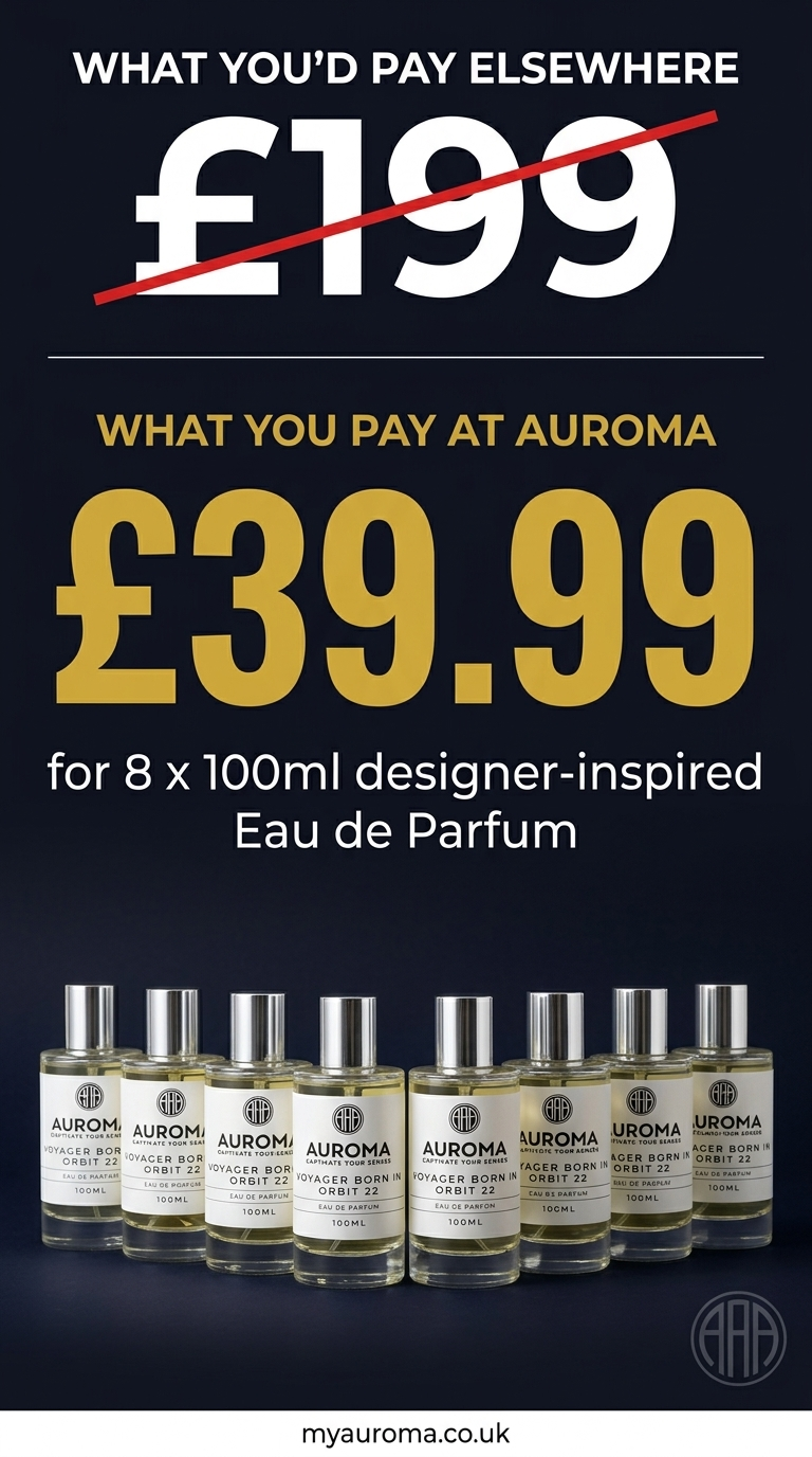 Auroma Fragrances Facebook ad