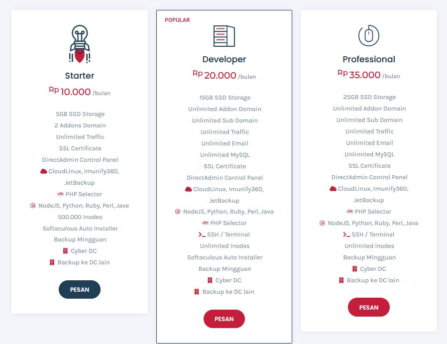 HostData.id Facebook ad