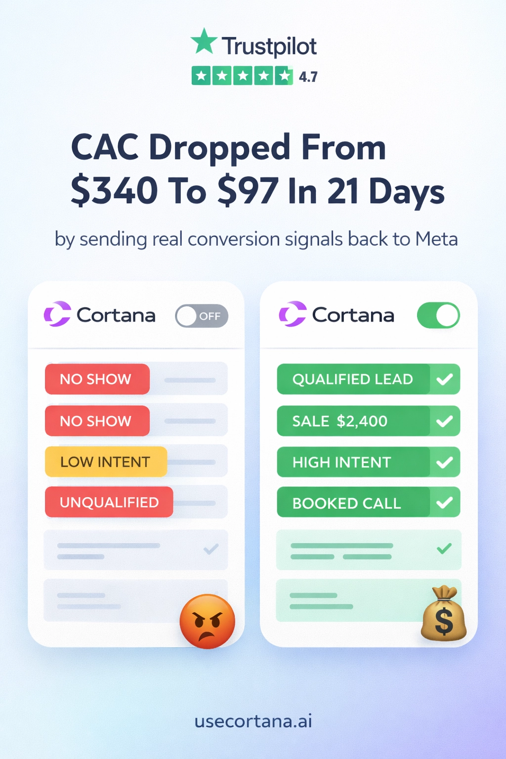 CEO Of Cortana AI - Matei Parvu Facebook ad
