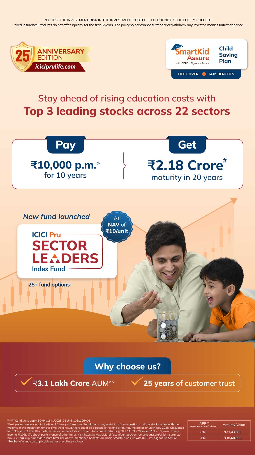 ICICI Prudential Life Insurance Facebook ad