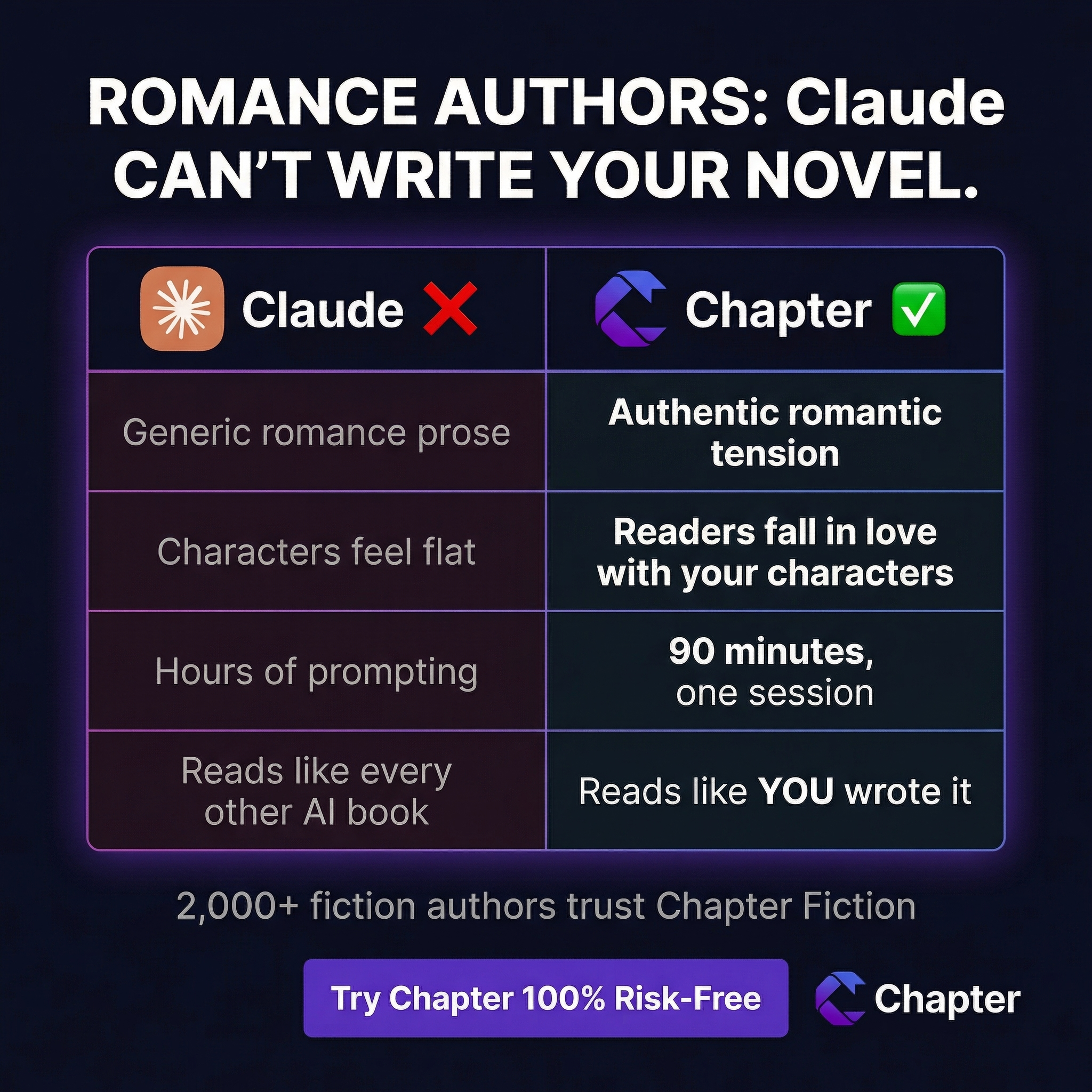 Chapter.pub Facebook ad