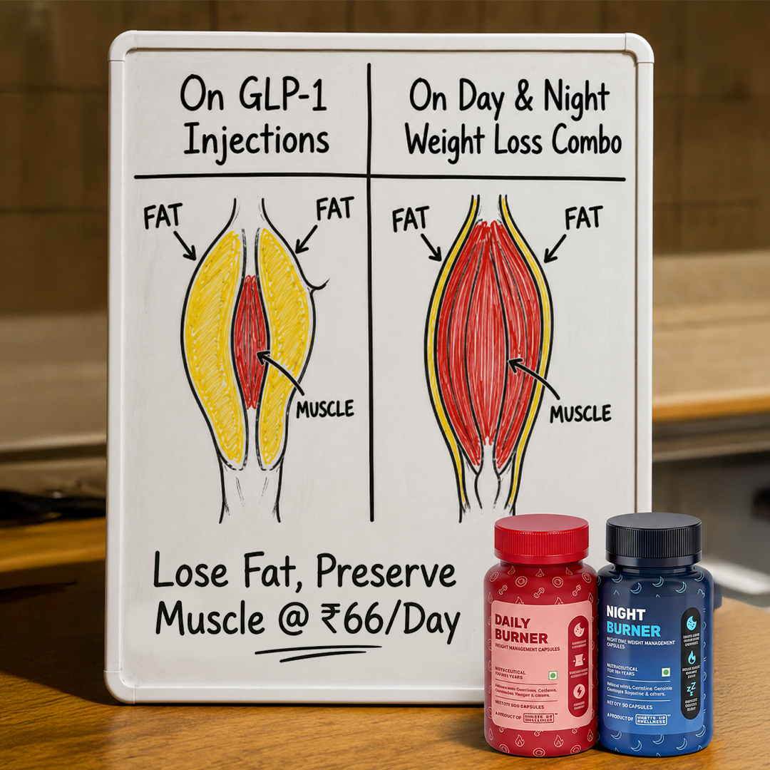 What's Up Wellness Facebook ad from Jul 13, 2026