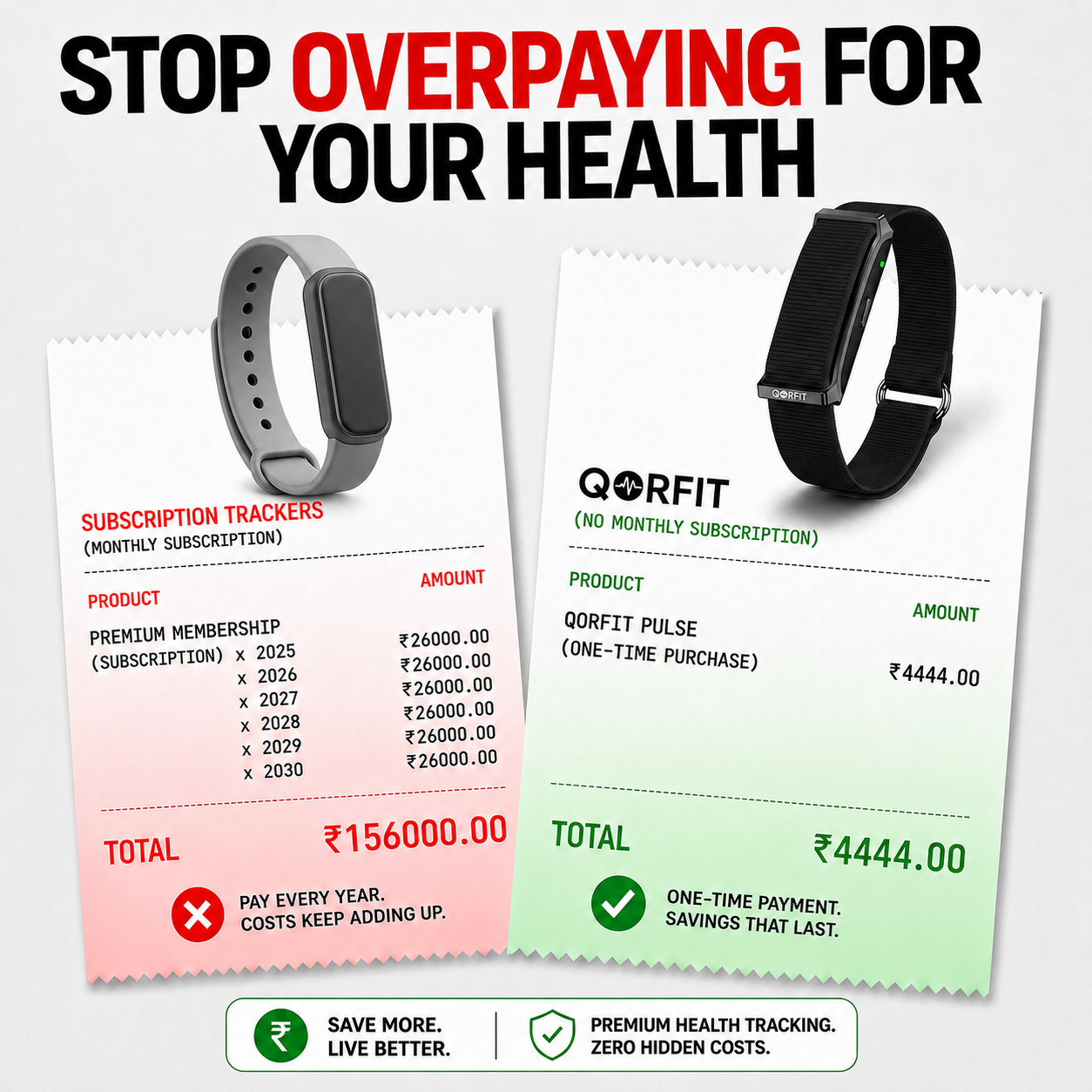 FitTech Essentials Facebook ad: Extra 10% Off Today + Free Delivery +…