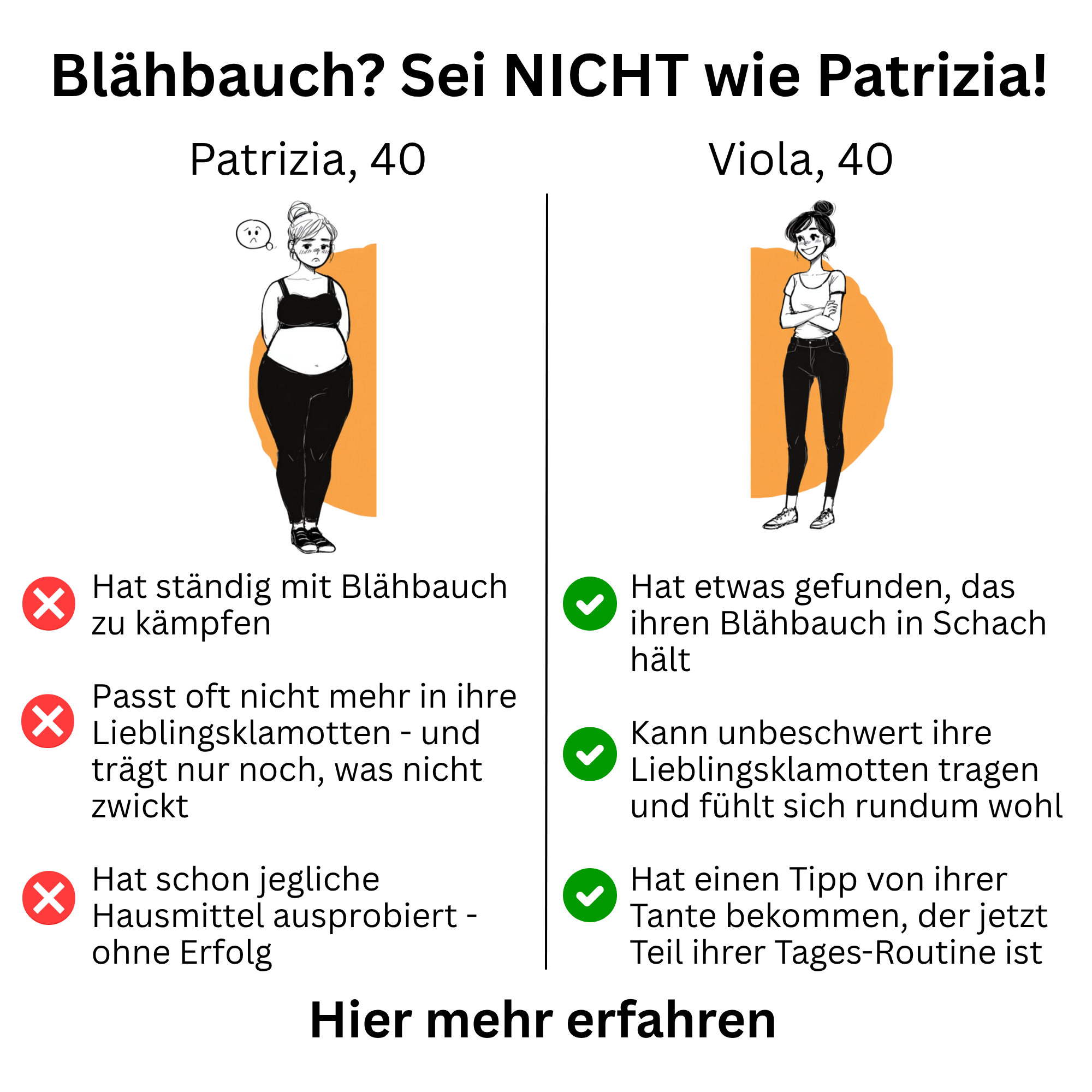 Spiegel der Gesundheit Facebook ad