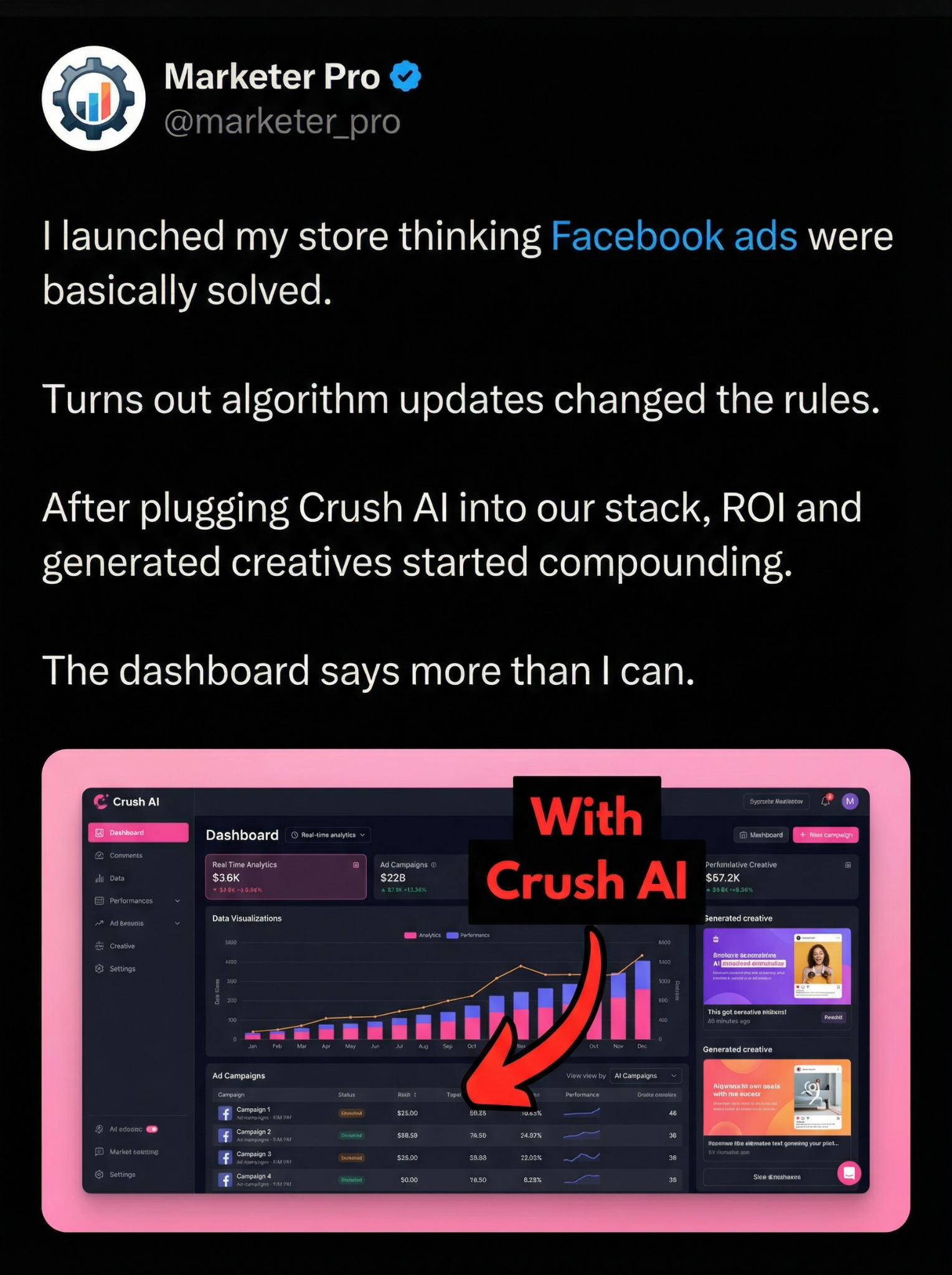 Mike Johnson - AI Marketing Facebook ad