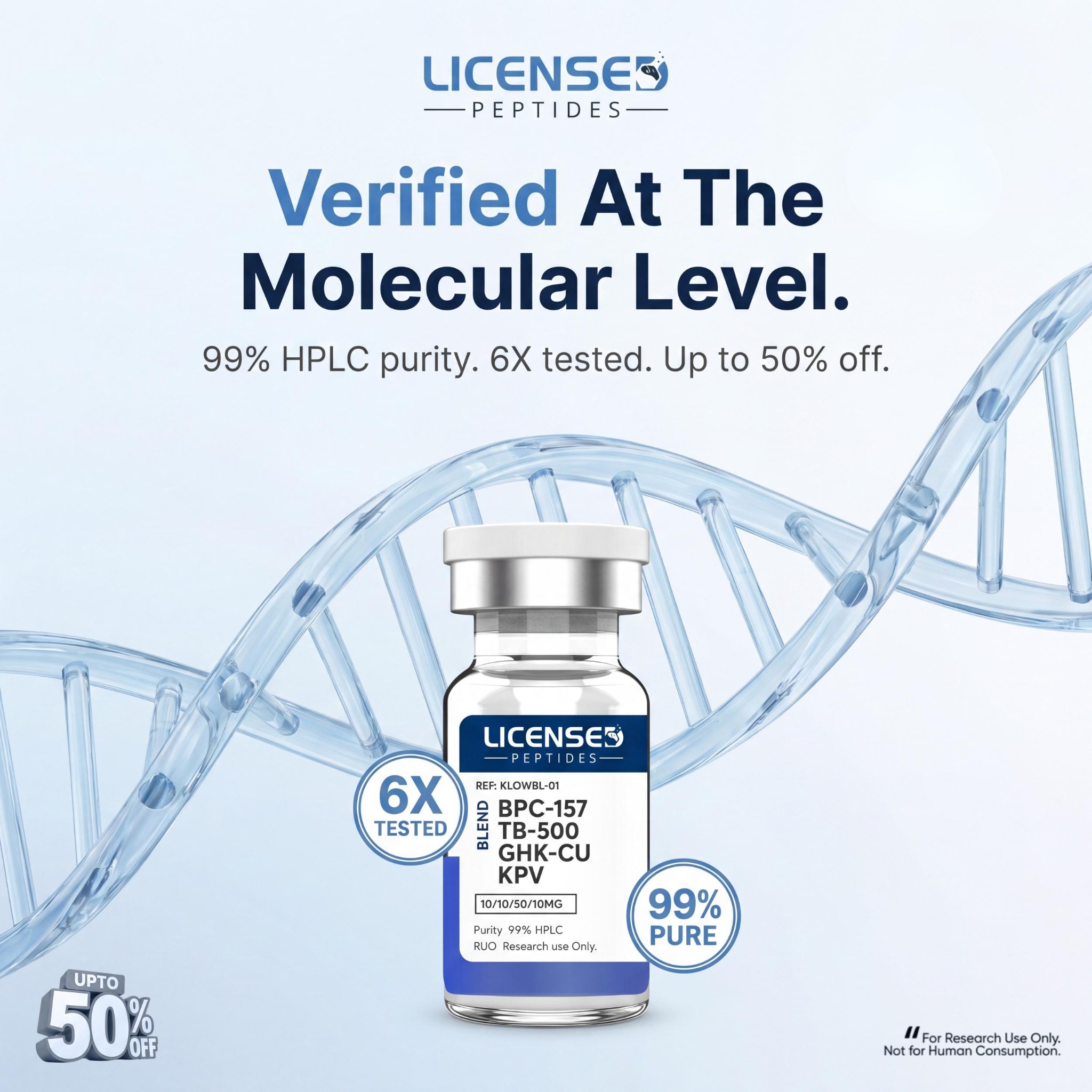 LicensedPeptides.com Facebook ad: Every Batch. 6X Tested. Publicly Verified.