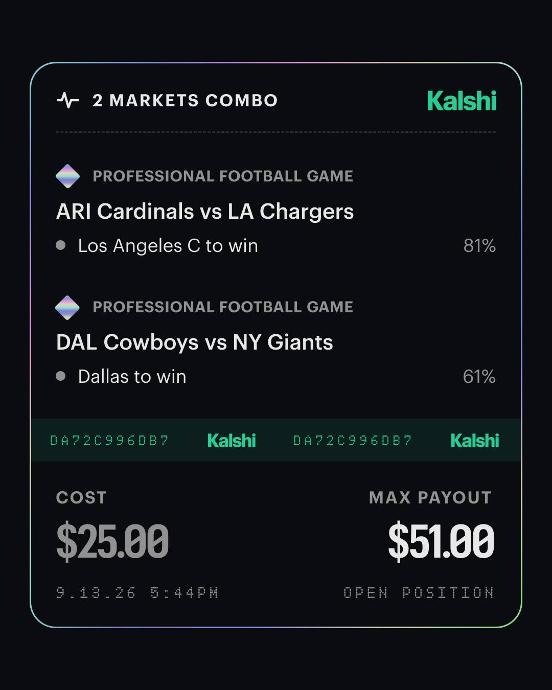 Kalshi - Trade the Headlines Facebook ad