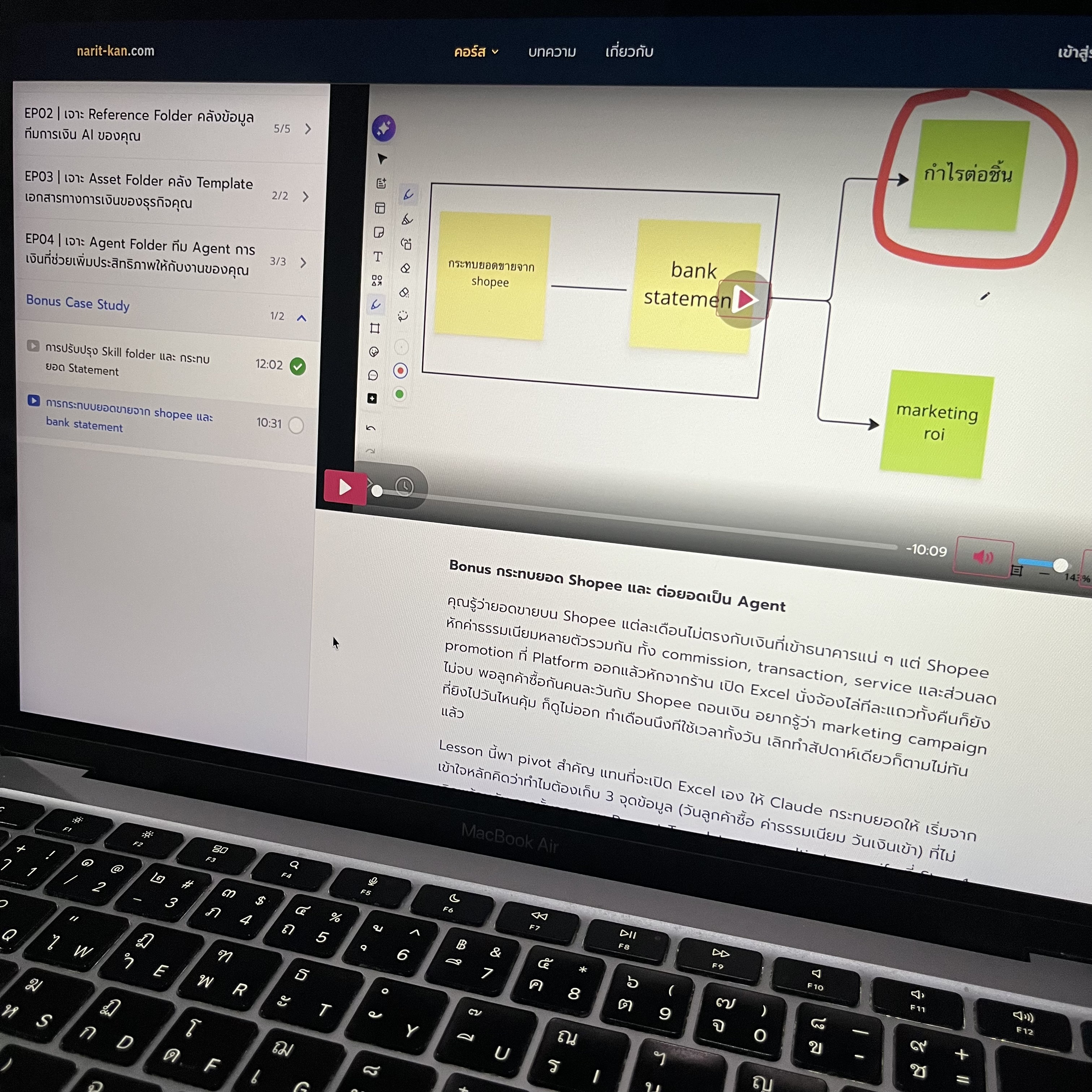 Narit Learning Facebook ad
