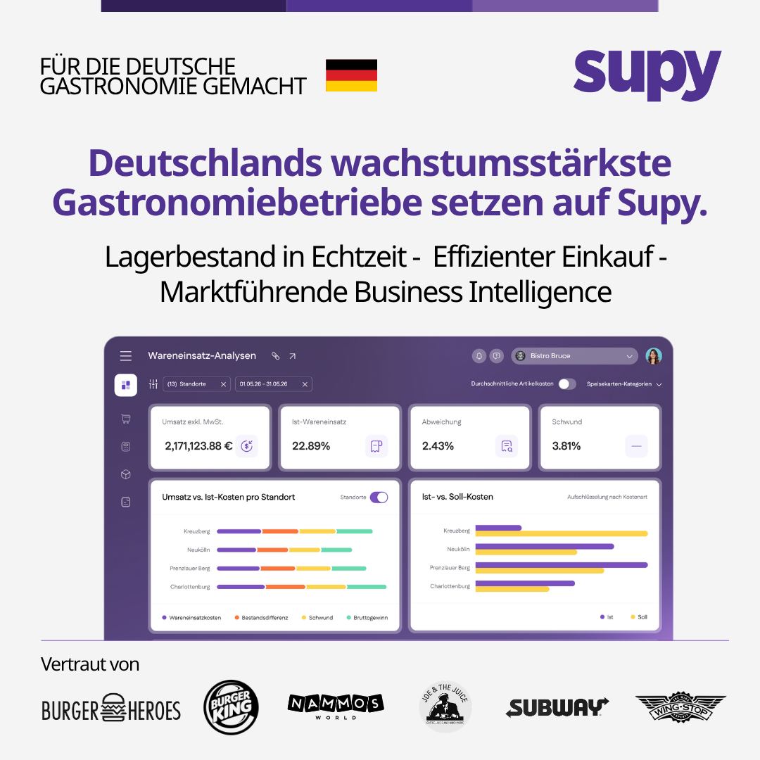 Supy Facebook ad