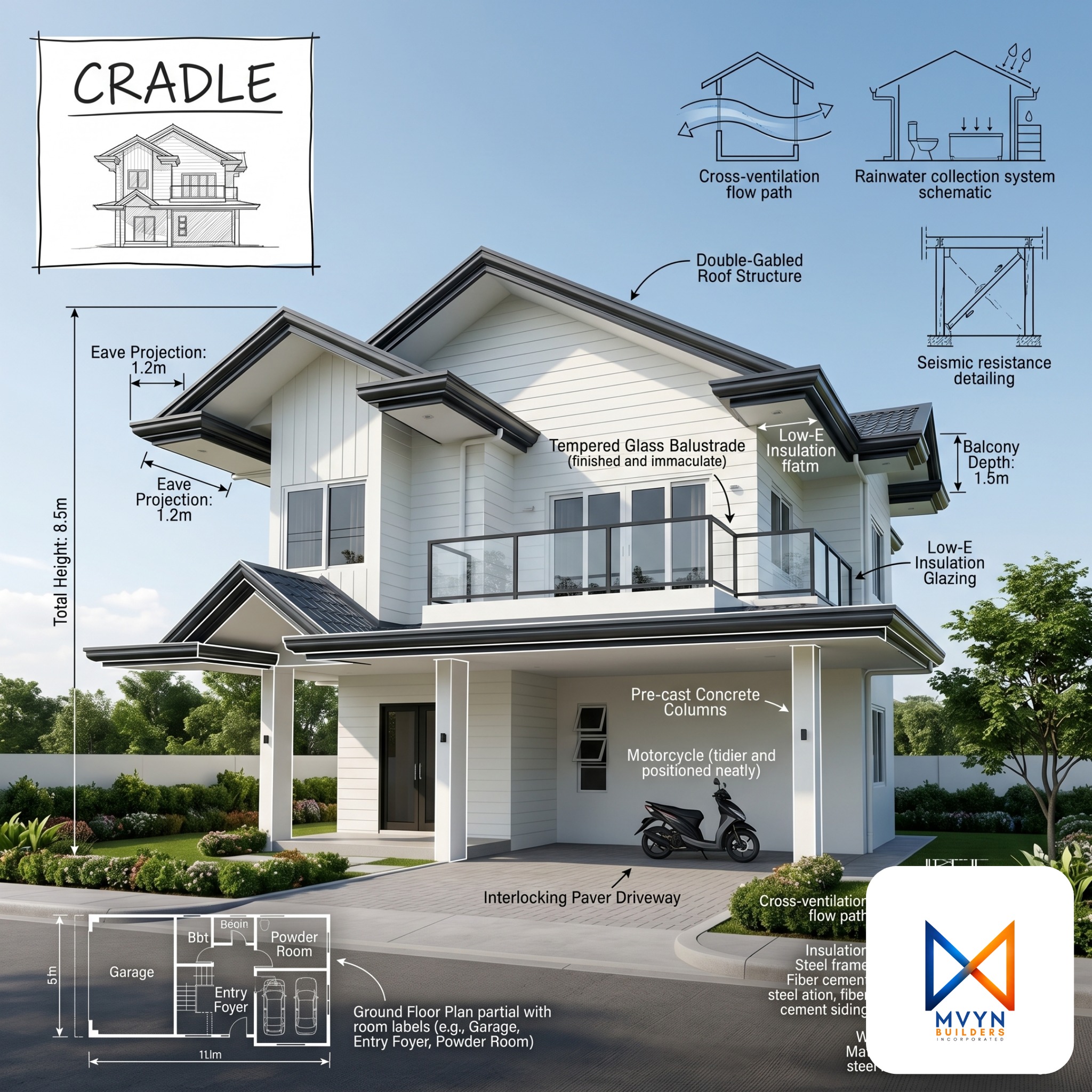 MVYN Builders Incorporated Facebook ad: 17 years. 100+ homes.