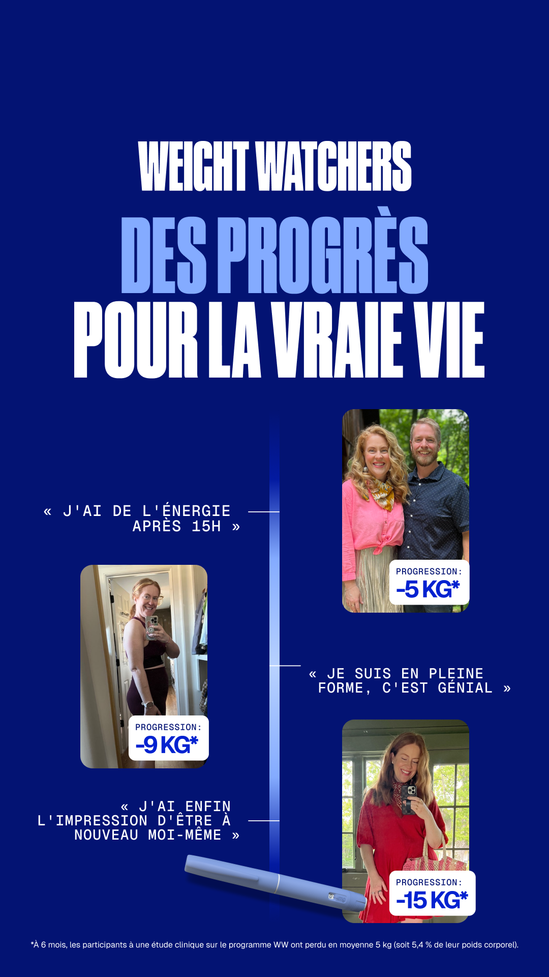 WeightWatchers Facebook ad