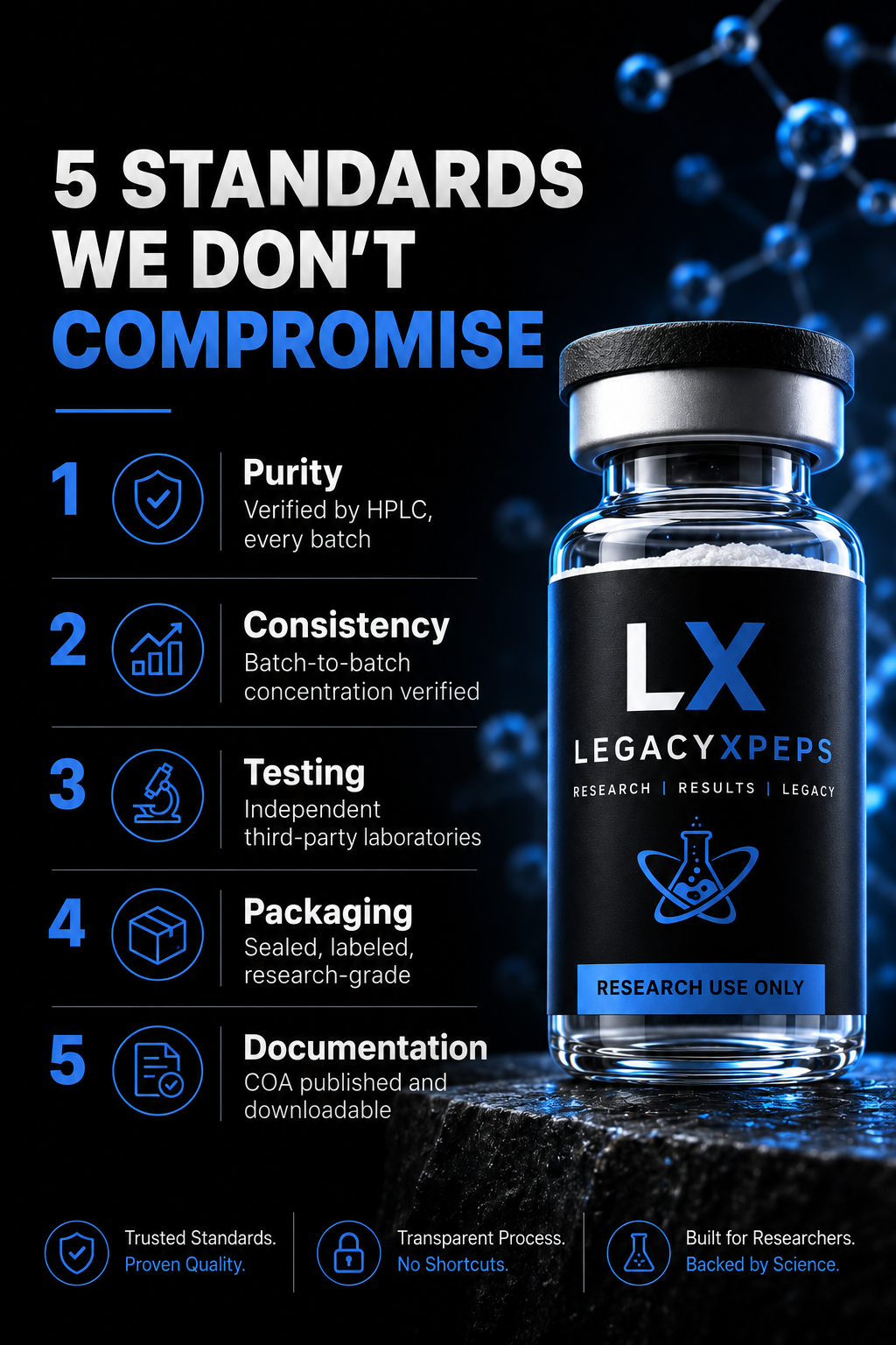 PepsxLegacy Facebook ad: Quality Research Guide