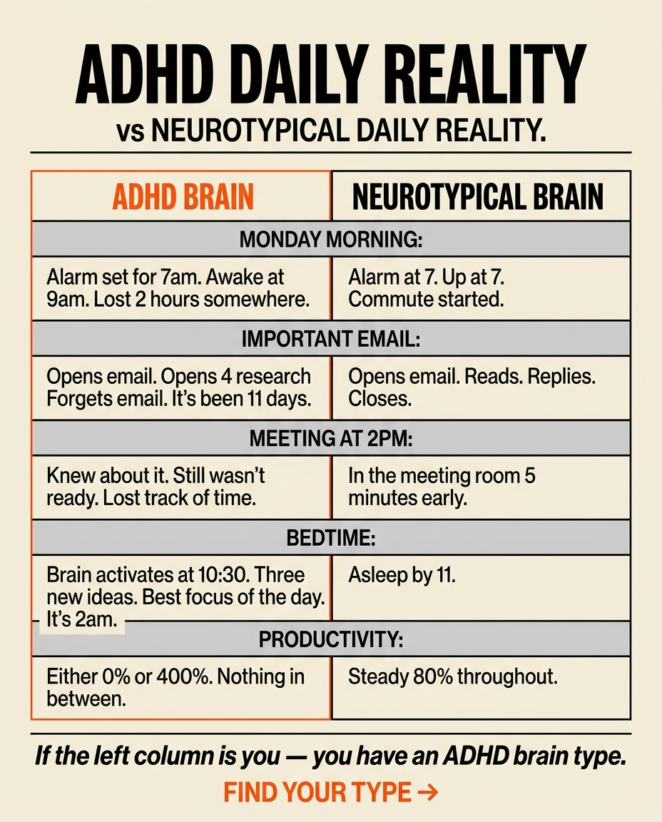 Personality Test: Created by Experts  Facebook ad