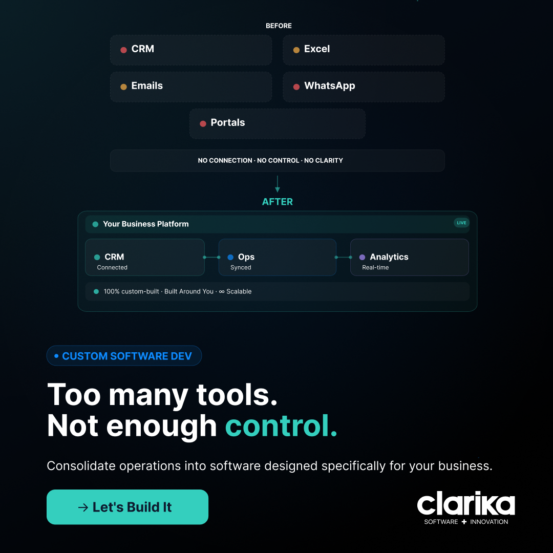 Clarika Facebook ad: 100% custom software development.