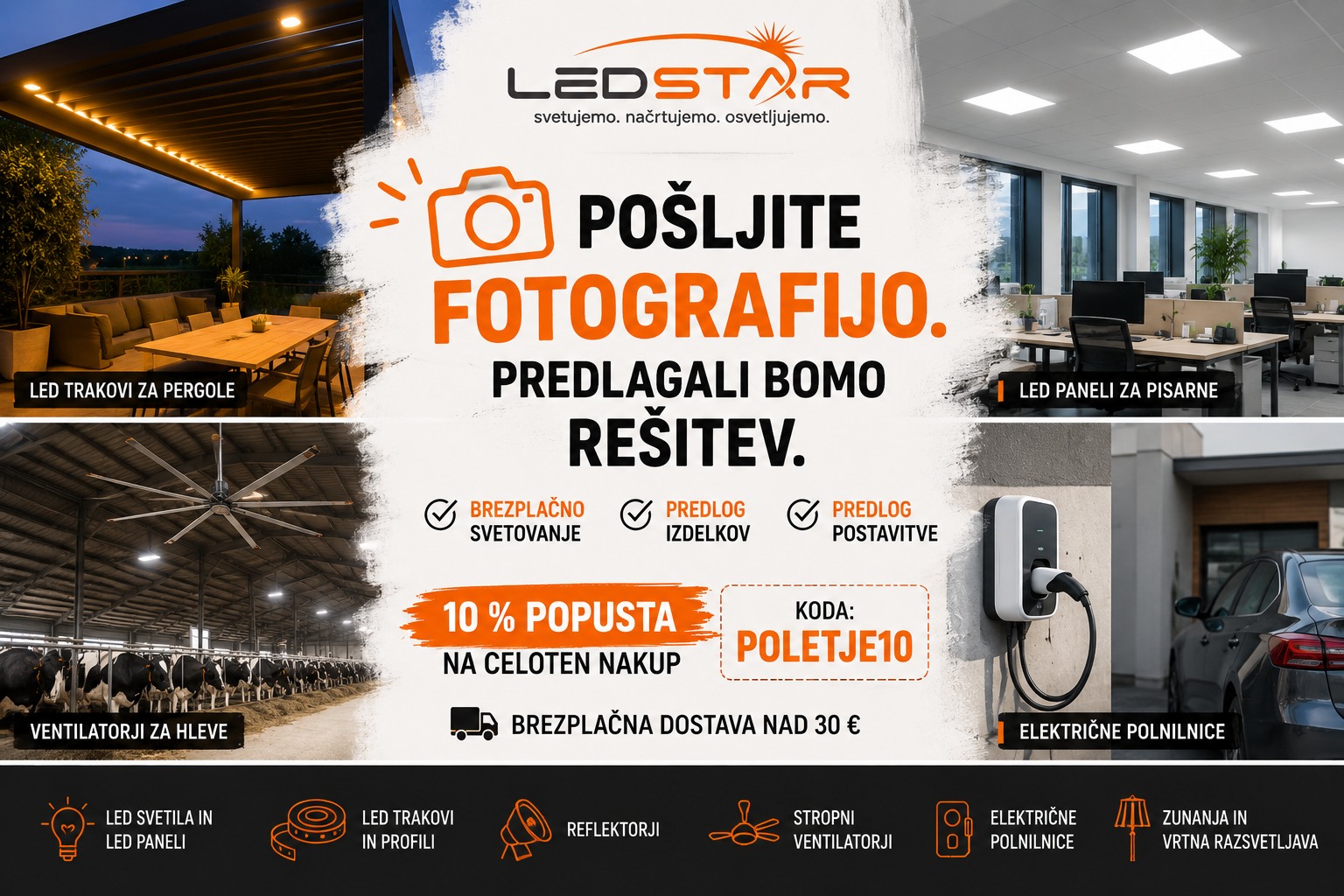 Ledstar Facebook ad: Ne veste, katero svetilo izbrati?