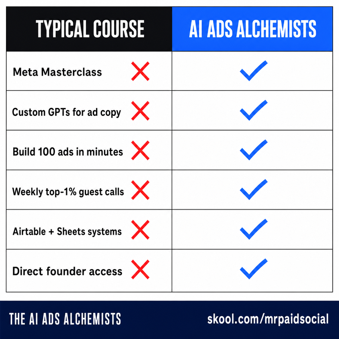 Mr. Paid Social Facebook ad