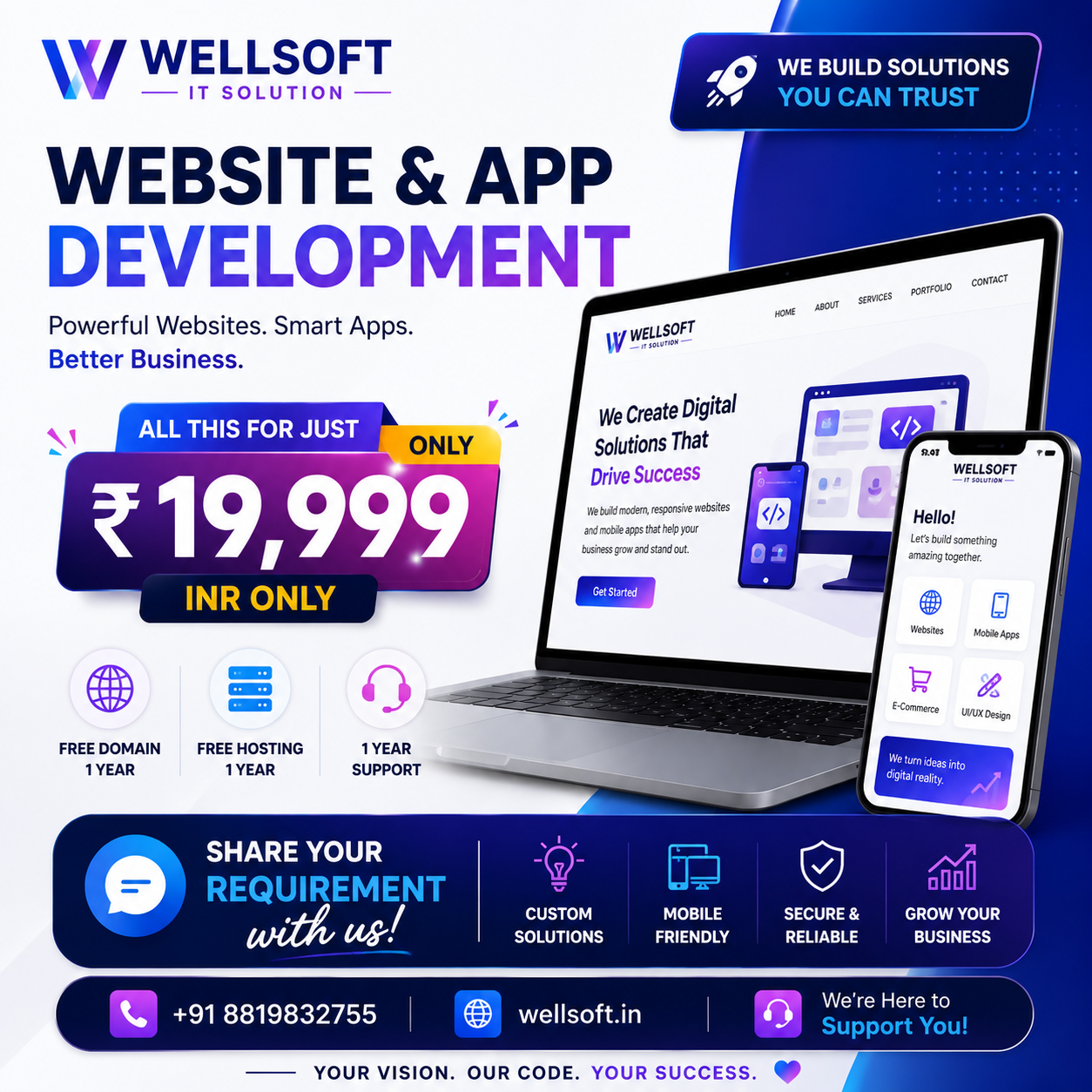 Wellsoft It Solutions Facebook ad: Website & App Development @ ₹19,999 Only