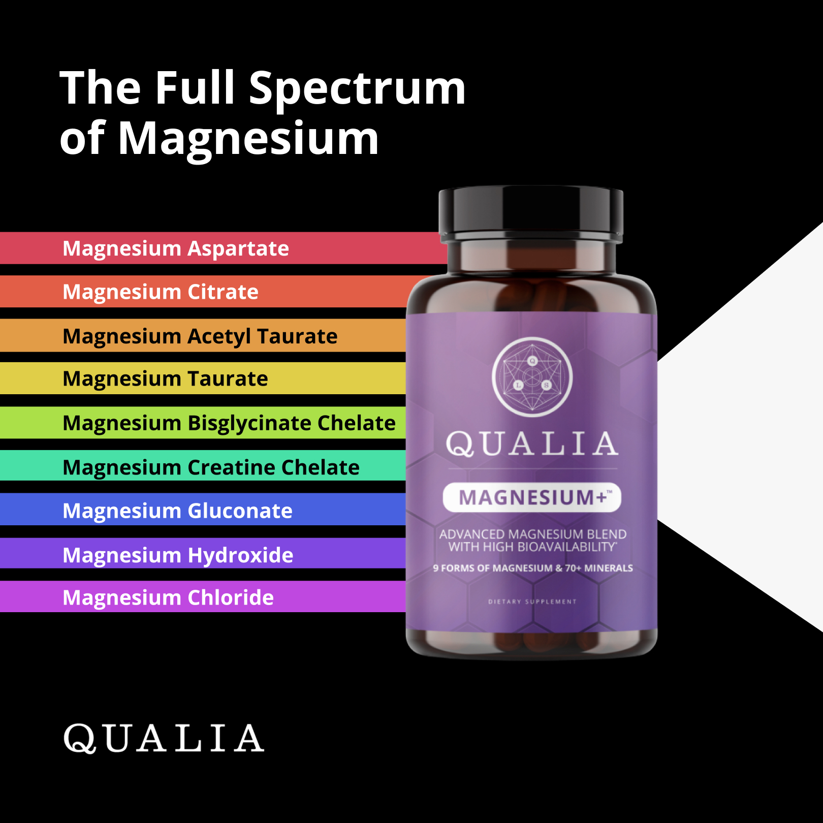 Qualia Life Facebook ad
